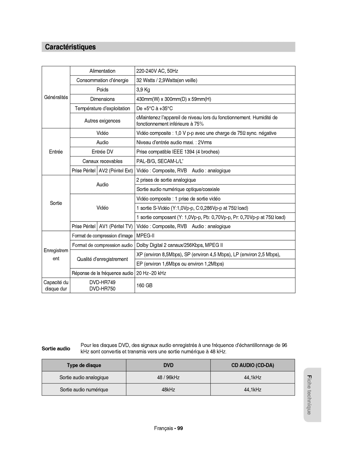 Samsung DVD-HR750/AUS, DVD-HR750/XEG, DVD-HR750/XEB manual Caractéristiques, Sortie audio, Type de disque 