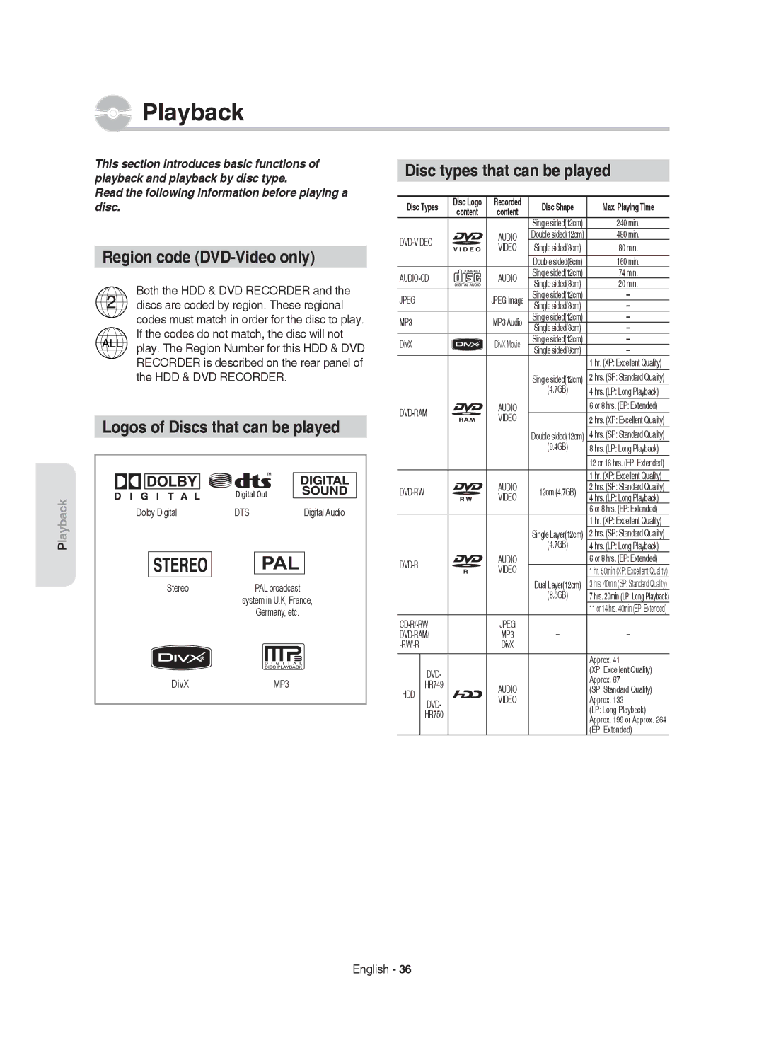 Samsung DVD-HR750/XEG, DVD-HR750/XEB, DVD-HR750/AUS Playback, Region code DVD-Video only, Logos of Discs that can be played 