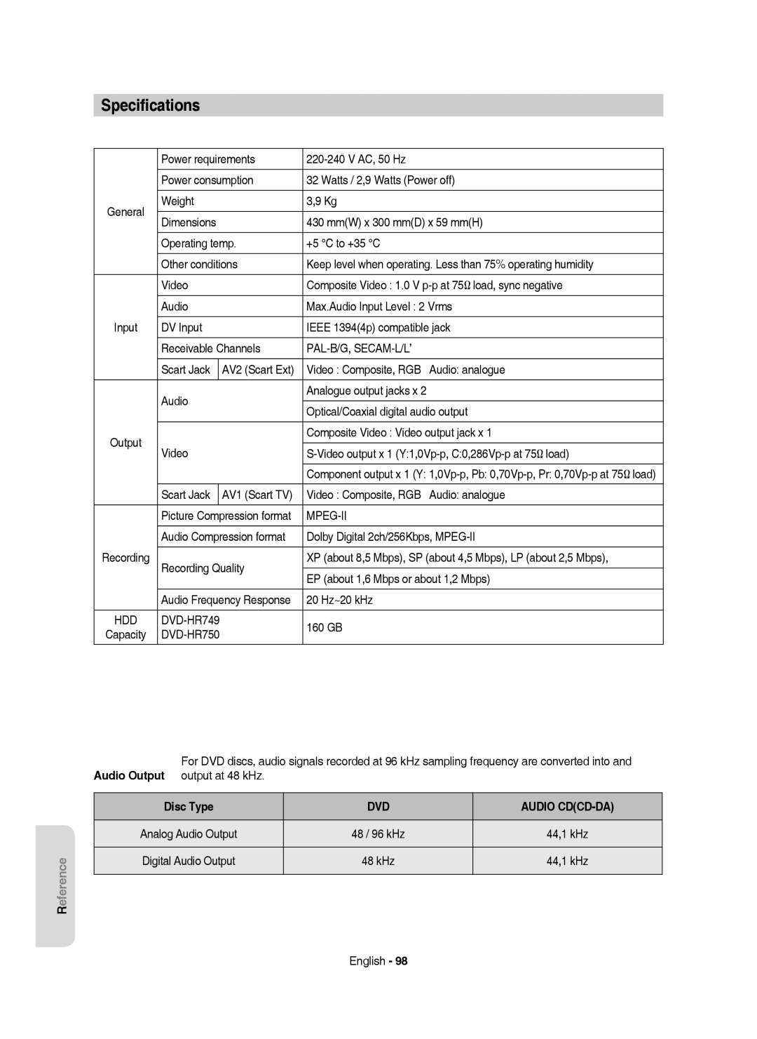 Samsung DVD-HR750/AUS, DVD-HR750/XEG, DVD-HR750/XEB manual Speciﬁcations, Disc Type 