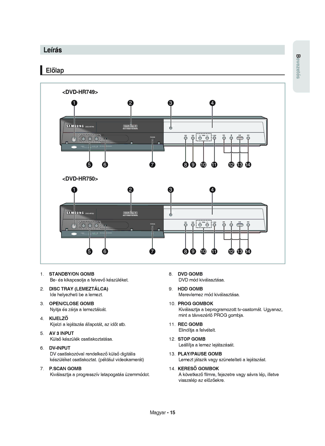 Samsung DVD-HR750/XEH manual Leírás, Előlap 