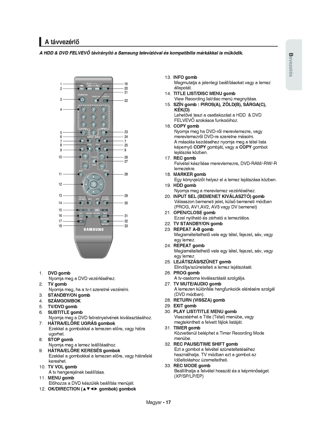 Samsung DVD-HR750/XEH manual Távvezérlő 