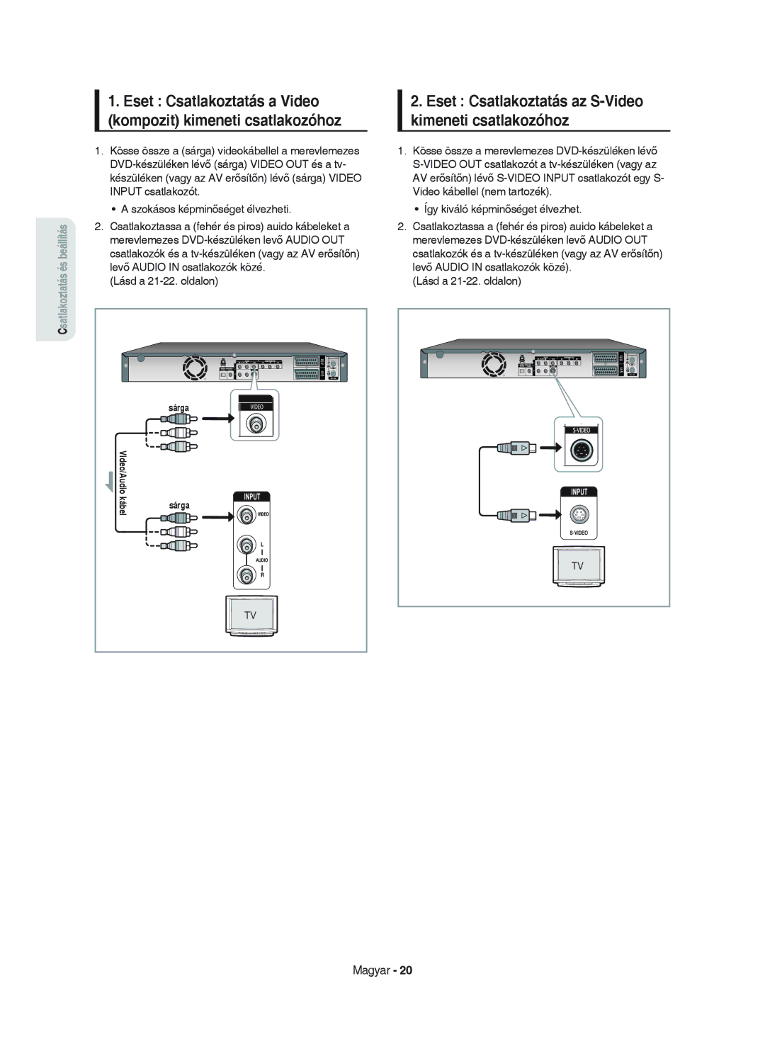 Samsung DVD-HR750/XEH manual Eset Csatlakoztatás a Video, Kimeneti csatlakozóhoz, Kompozit kimeneti csatlakozóhoz 