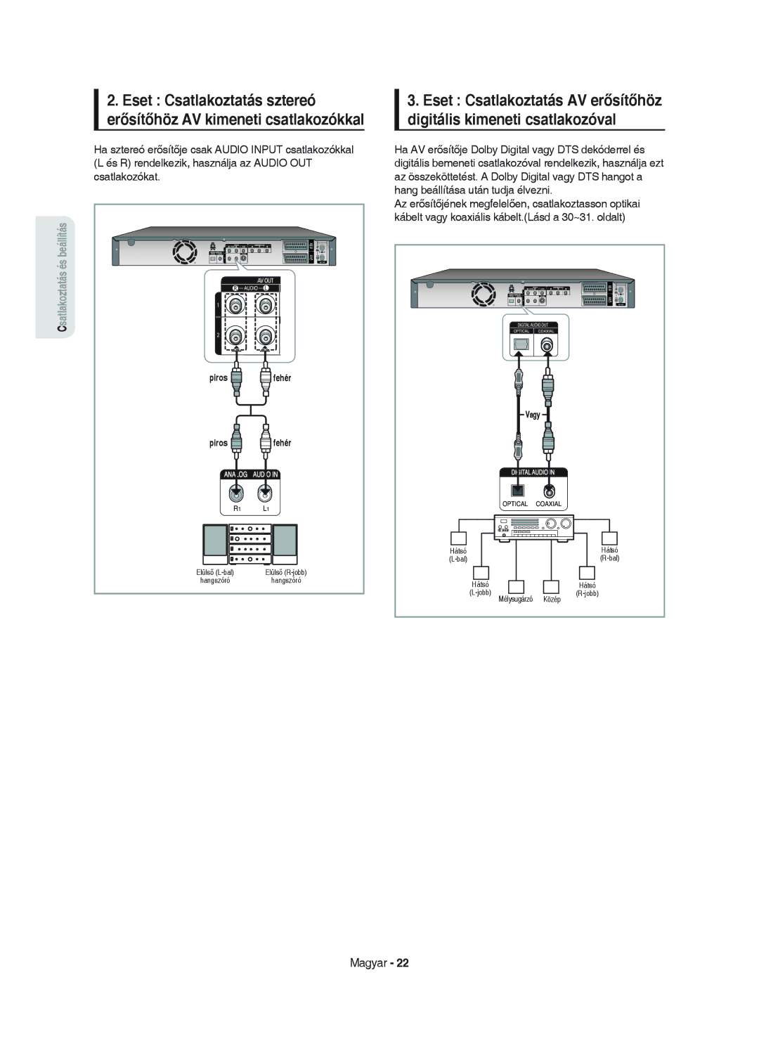 Samsung DVD-HR750/XEH manual Piros Fehér 