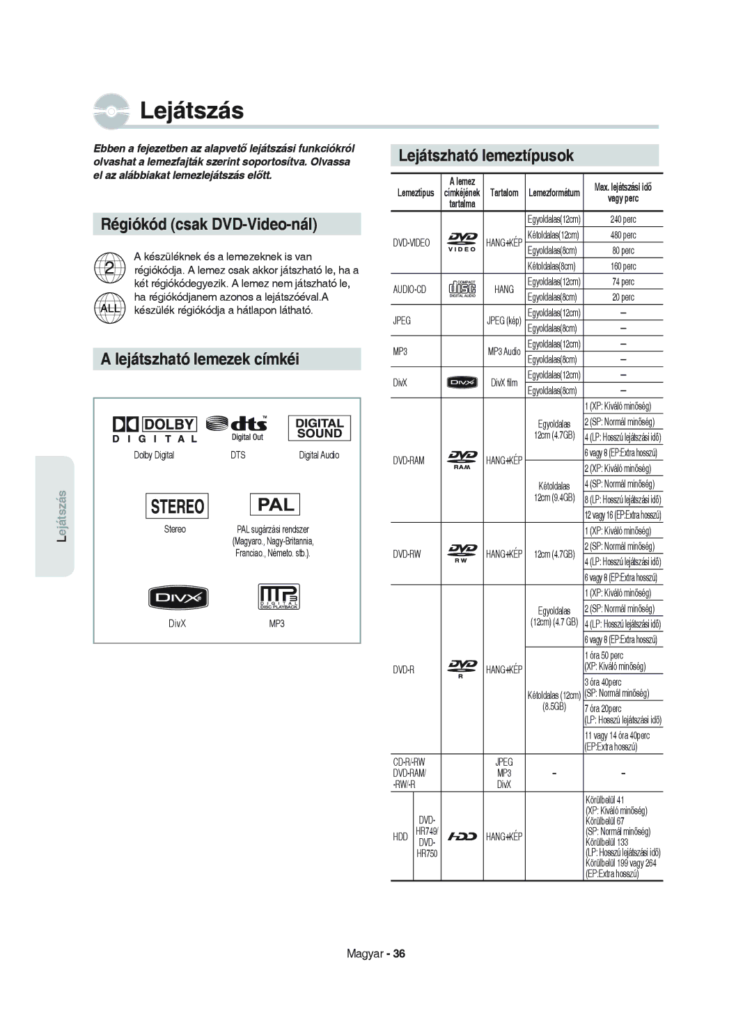 Samsung DVD-HR750/XEH manual Régiókód csak DVD-Video-nál, Lejátszható lemezek címkéi, Lejátszható lemeztípusok 