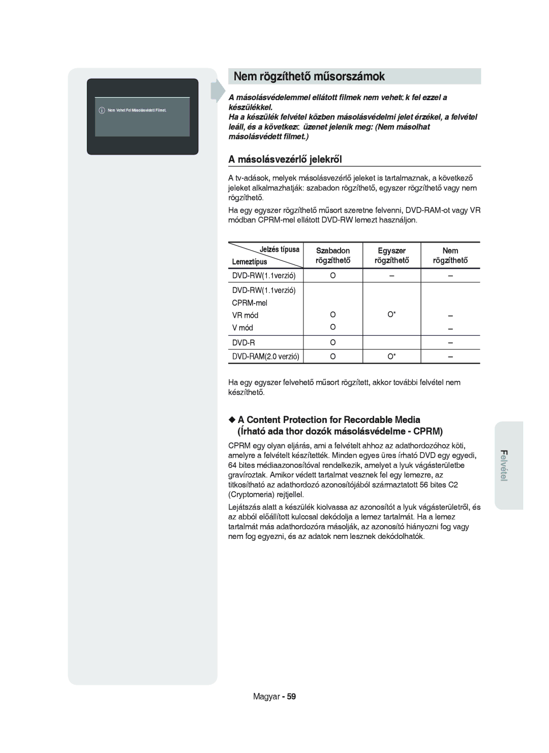 Samsung DVD-HR750/XEH manual Nem rögzíthető műsorszámok, Másolásvezérlő jelekről, Szabadon Egyszer Nem Lemeztípus 