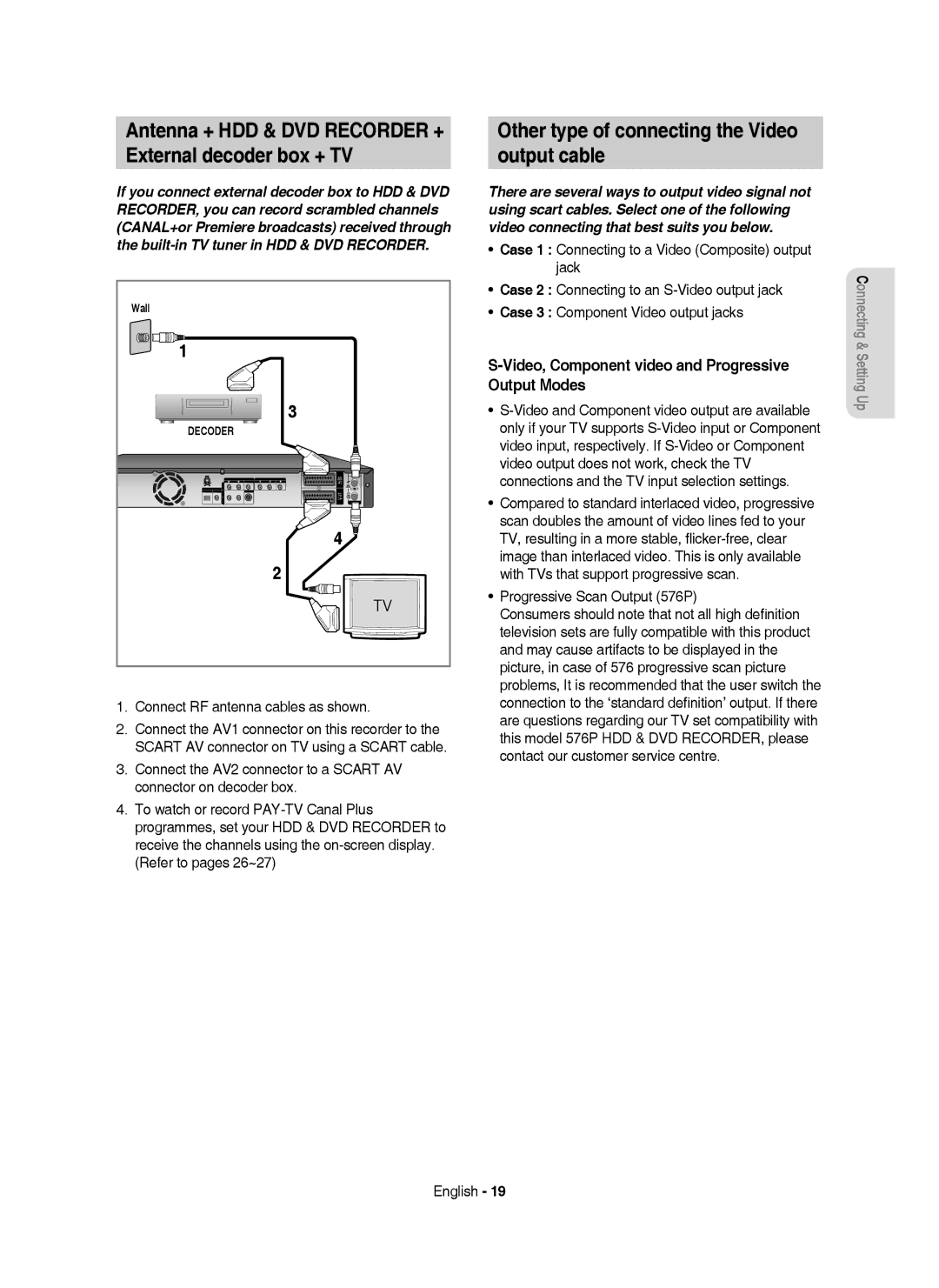 Samsung DVD-HR750/XEH manual Antenna + HDD & DVD Recorder + External decoder box + TV, Connect RF antenna cables as shown 