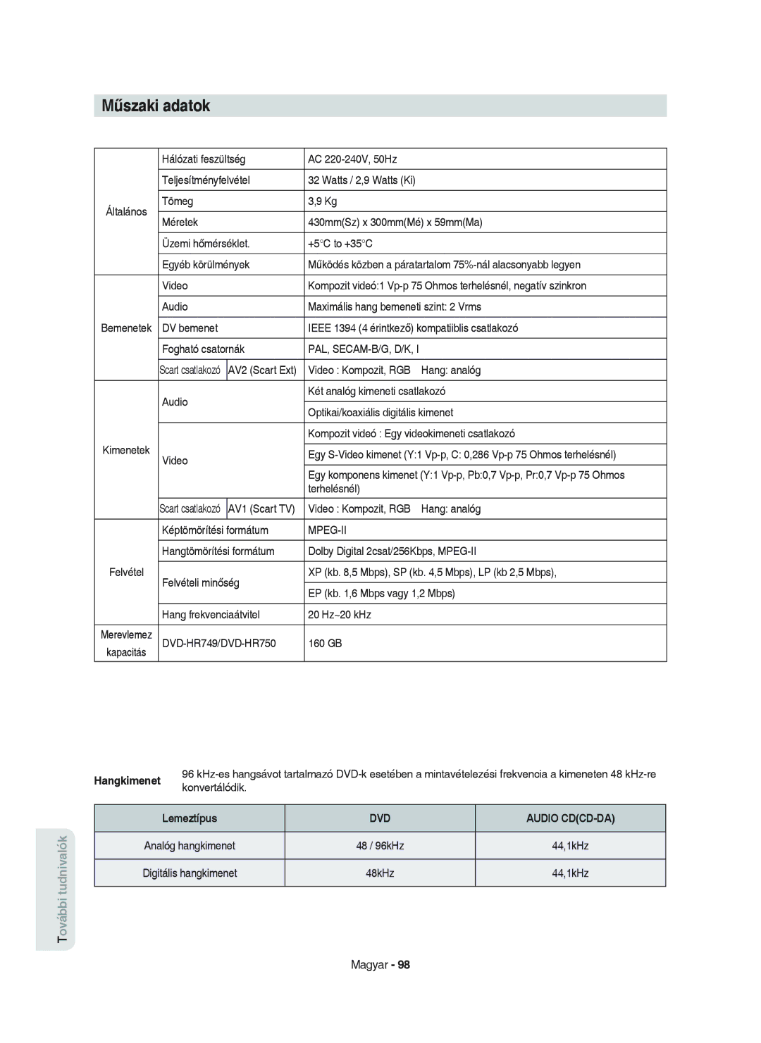 Samsung DVD-HR750/XEH manual Műszaki adatok, Mpeg-Ii 