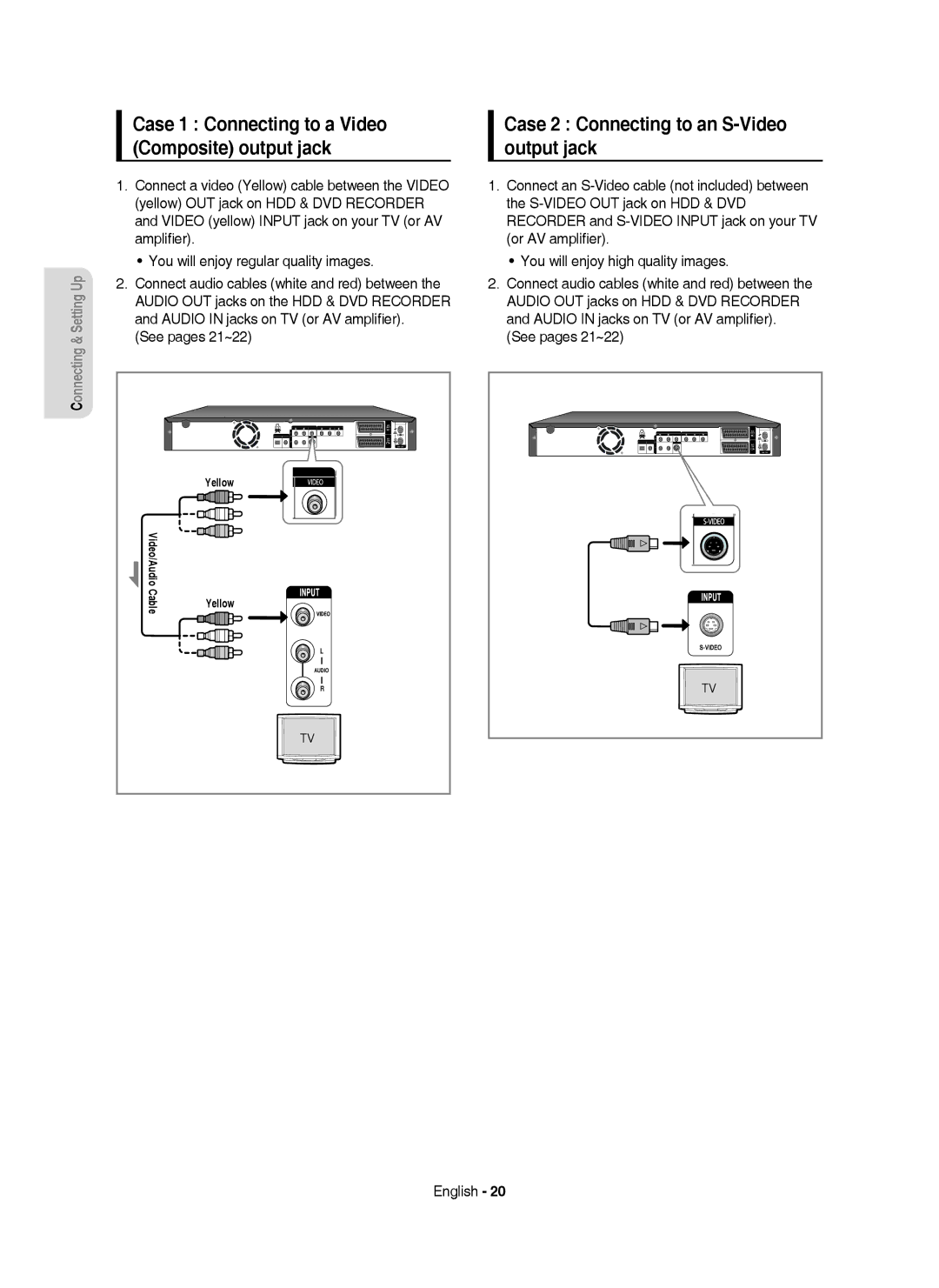 Samsung DVD-HR750/XEH Case 2 Connecting to an S-Video output jack, Case 1 Connecting to a Video Composite output jack 