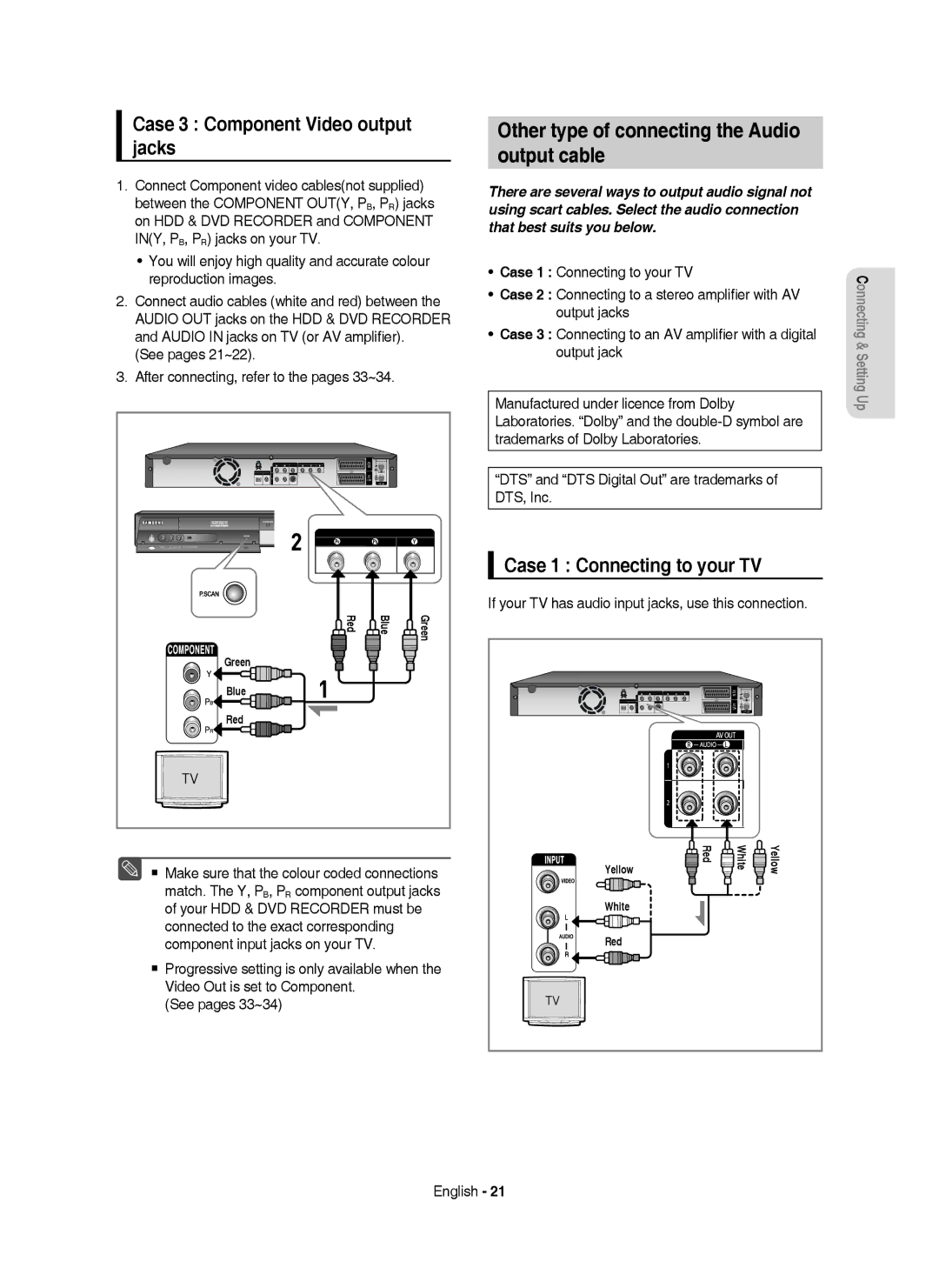 Samsung DVD-HR750/XEH manual Other type of connecting the Audio Output cable, Case 3 Component Video output jacks 