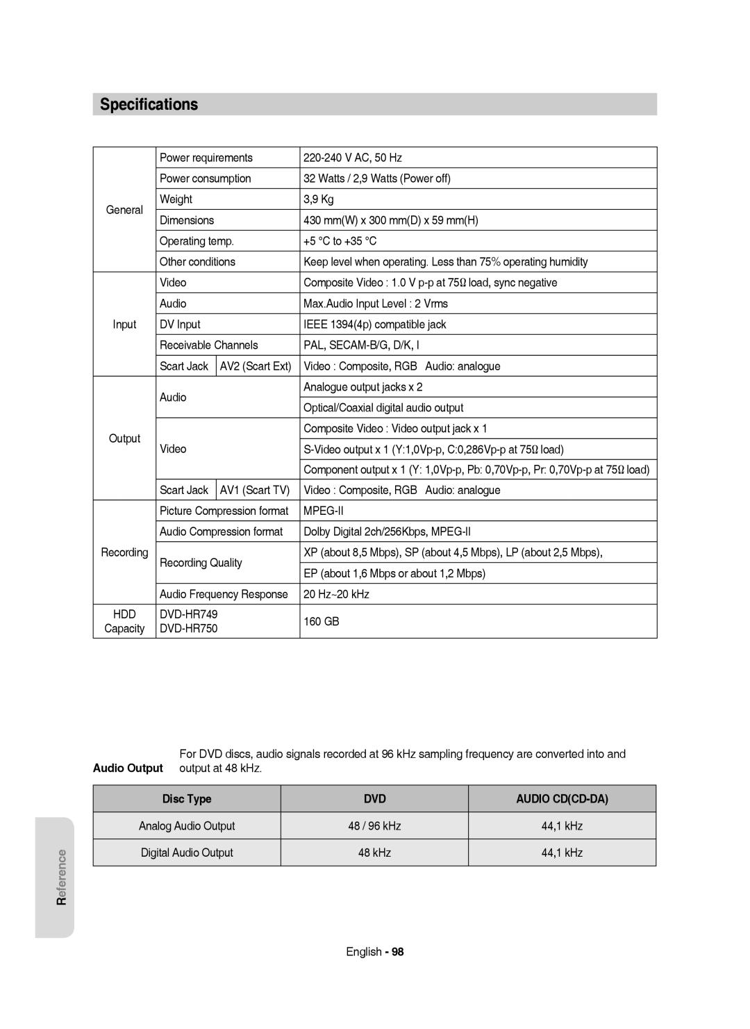 Samsung DVD-HR750/XEH manual Speciﬁcations, Disc Type 