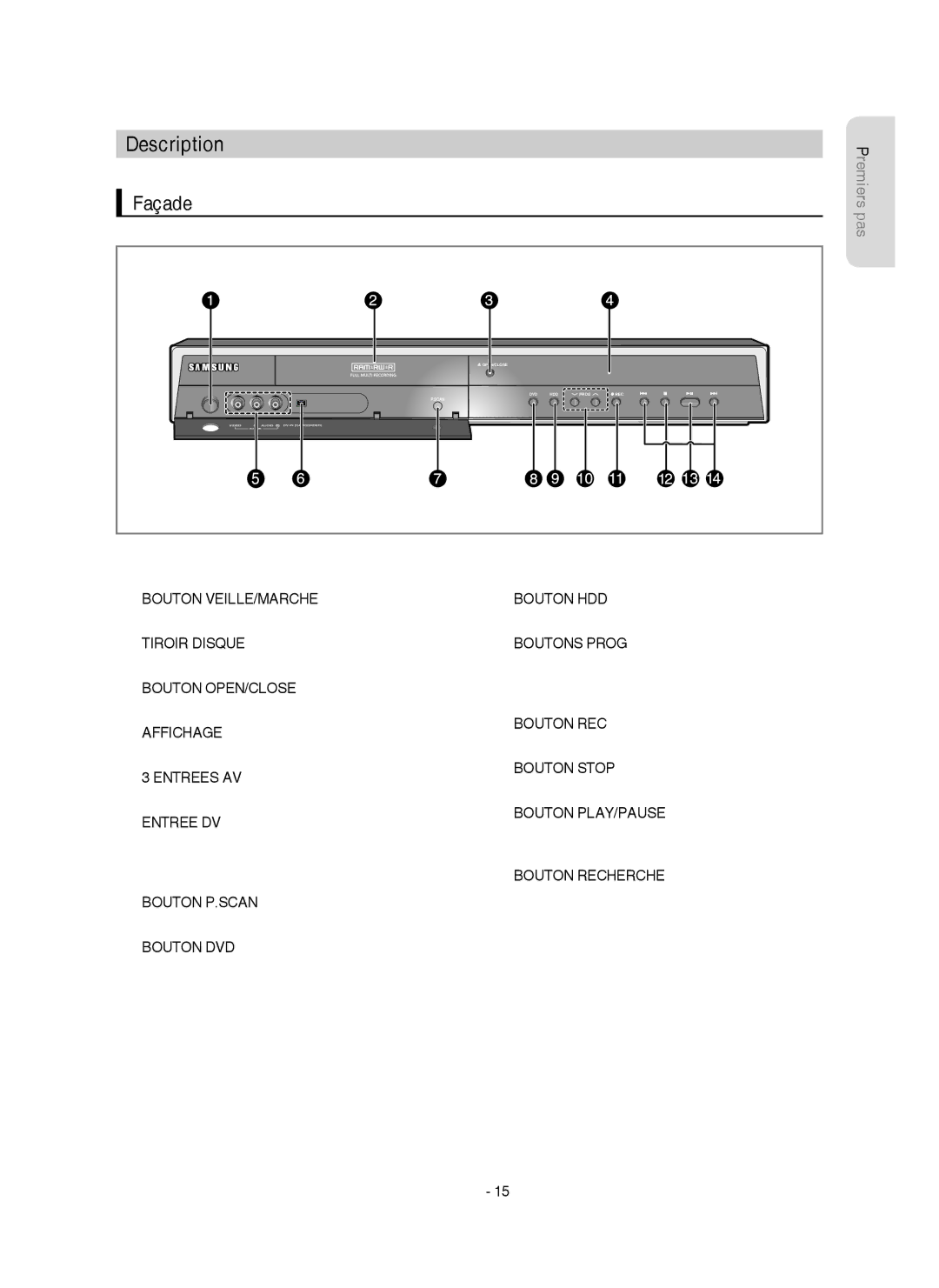 Samsung DVD-HR755/XEF, DVD-HR753/XEF manual Description, Façade 