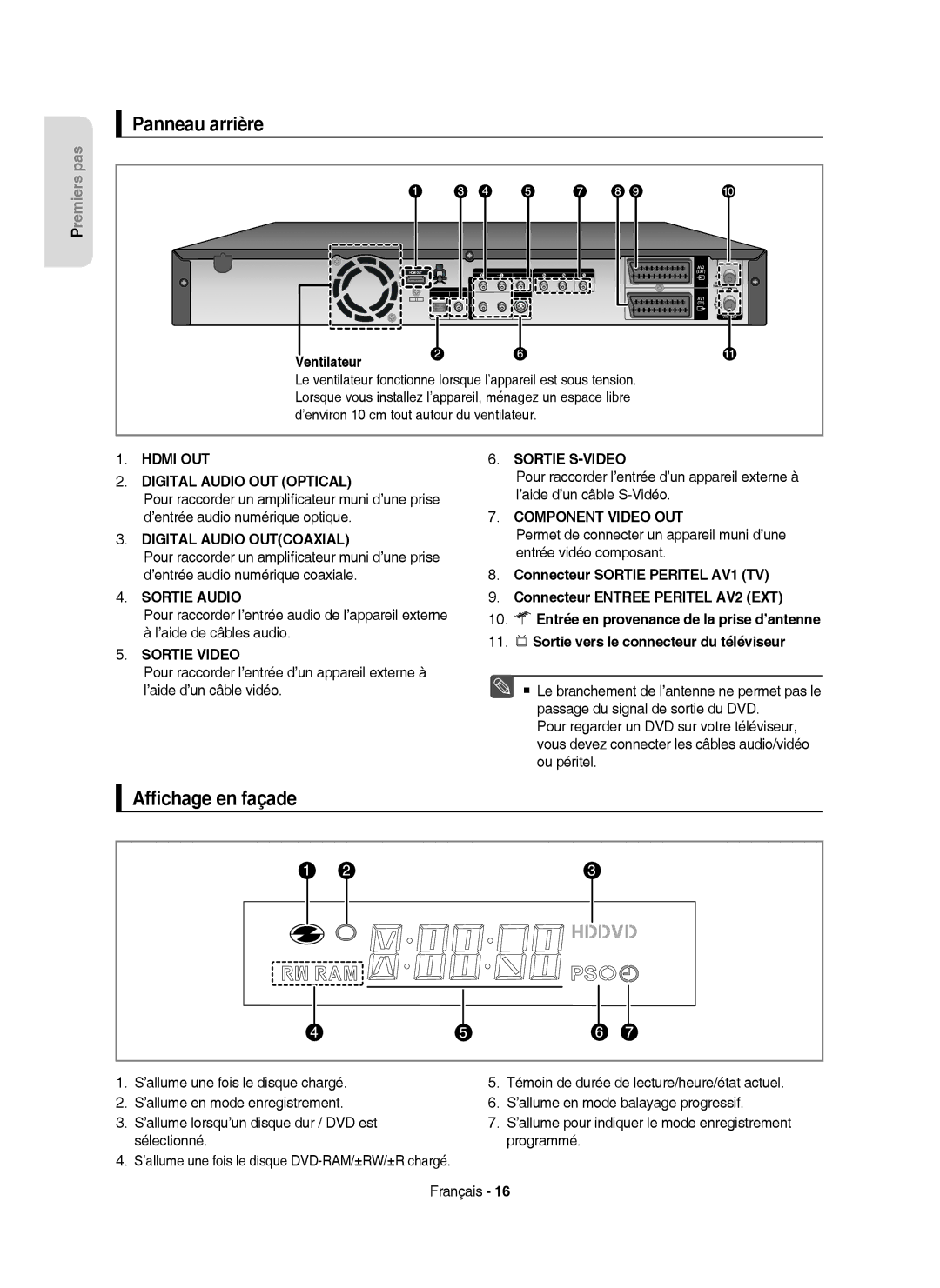 Samsung DVD-HR753/XEF, DVD-HR755/XEF manual Panneau arrière, Afﬁchage en façade 