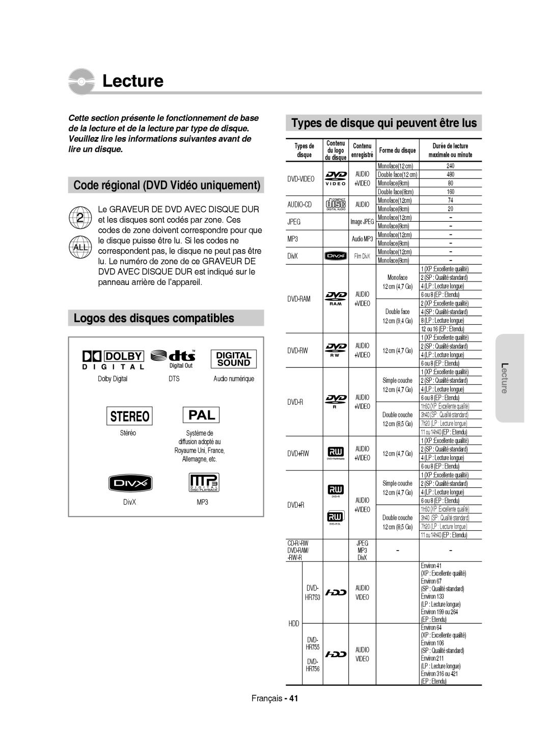 Samsung DVD-HR755/XEF, DVD-HR753/XEF manual Logos des disques compatibles, Types de disque qui peuvent être lus 