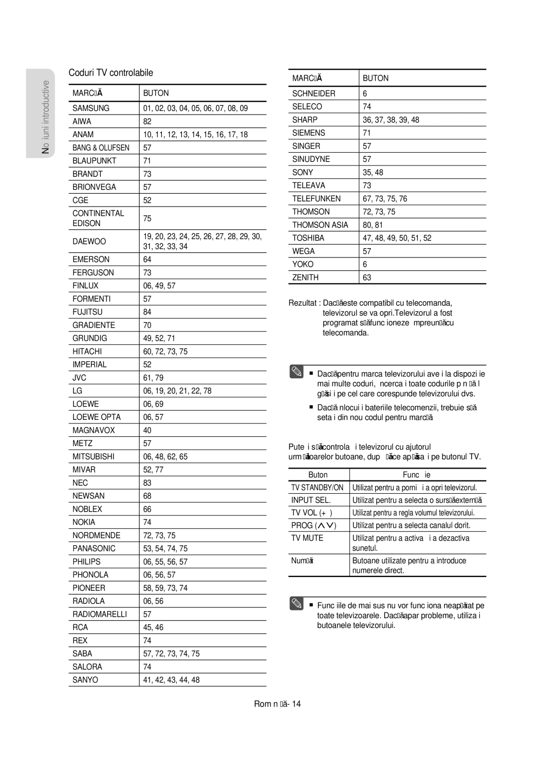 Samsung DVD-HR755/EUR, DVD-HR755/AUS, DVD-HR753/EUR manual Coduri TV controlabile, Marcă Buton 