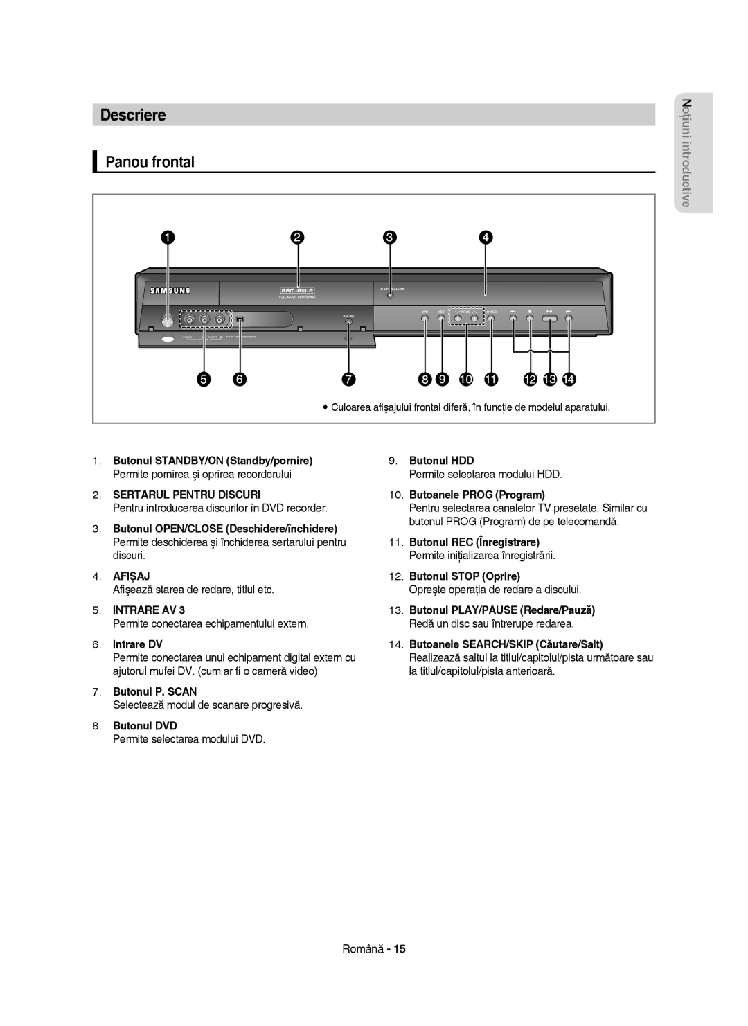 Samsung DVD-HR755/AUS, DVD-HR753/EUR, DVD-HR755/EUR manual Descriere, Panou frontal 