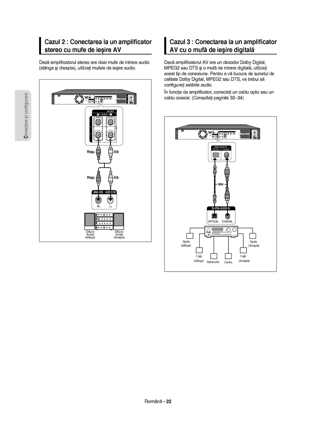 Samsung DVD-HR753/EUR, DVD-HR755/AUS, DVD-HR755/EUR manual Roşu Alb 