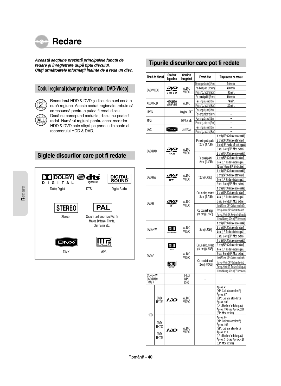 Samsung DVD-HR753/EUR, DVD-HR755/AUS manual Siglele discurilor care pot ﬁ redate, Tipurile discurilor care pot ﬁ redate 