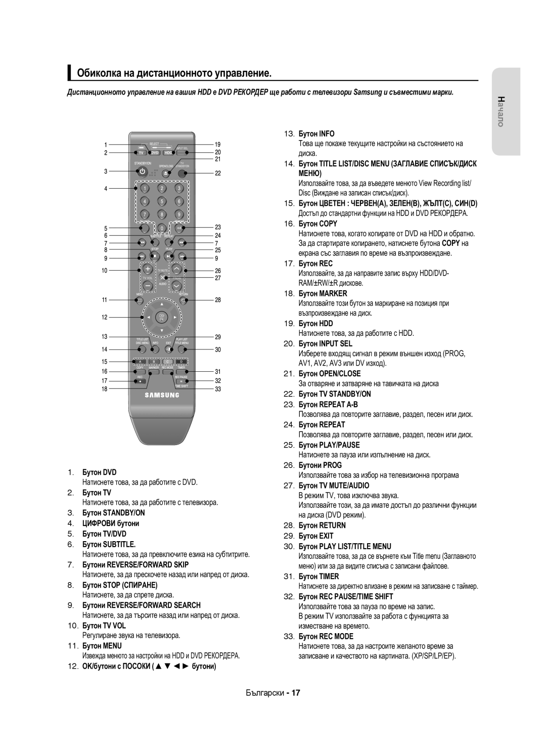 Samsung DVD-HR755/EUR, DVD-HR755/AUS, DVD-HR753/EUR manual Обиколка на дистанционното управление 