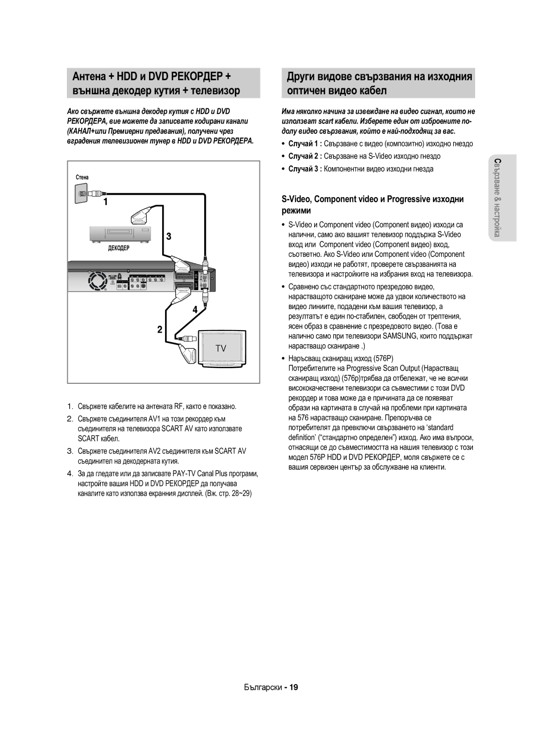 Samsung DVD-HR753/EUR, DVD-HR755/AUS, DVD-HR755/EUR manual Video, Component video и Progressive изходни, Режими 