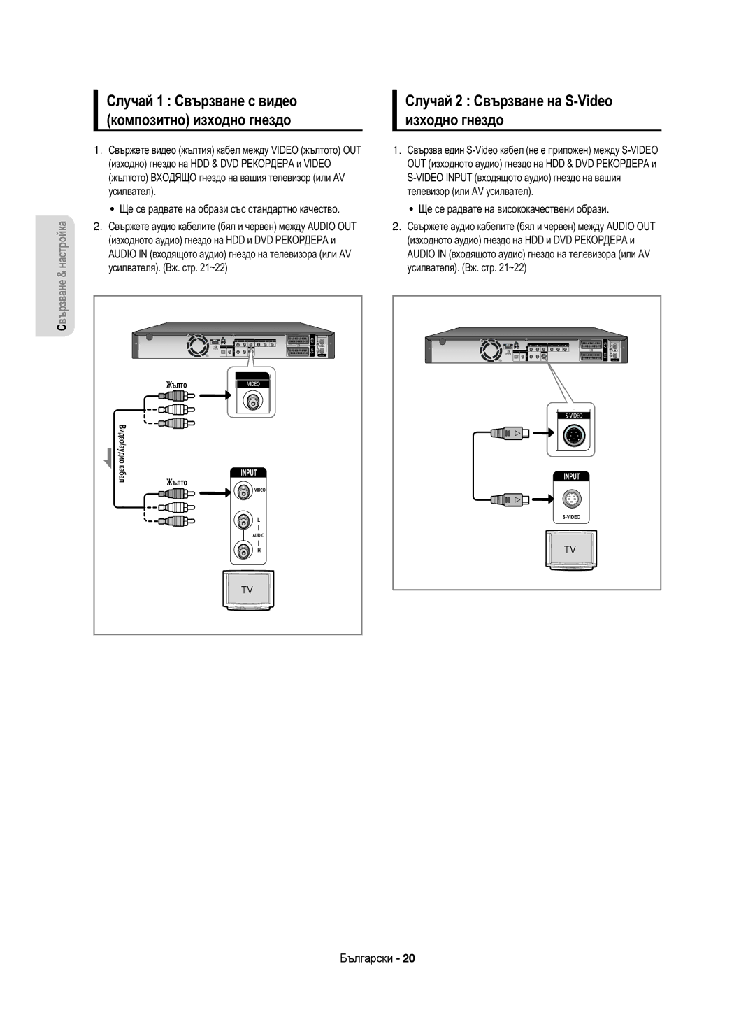 Samsung DVD-HR755/EUR Случай 1 Свързване с видео, Композитно изходно гнездо, Случай 2 Свързване на S-Video, Изходно гнездо 