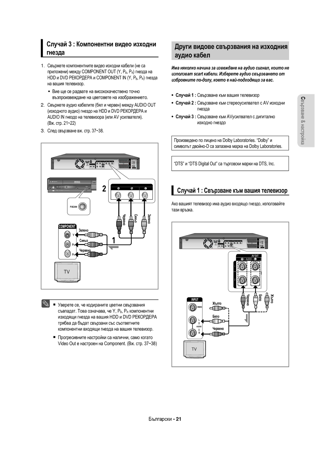 Samsung DVD-HR755/AUS Други видове свързвания на изходния Аудио кабел, Гнезда, Случай 1 Свързване към вашия телевизор 