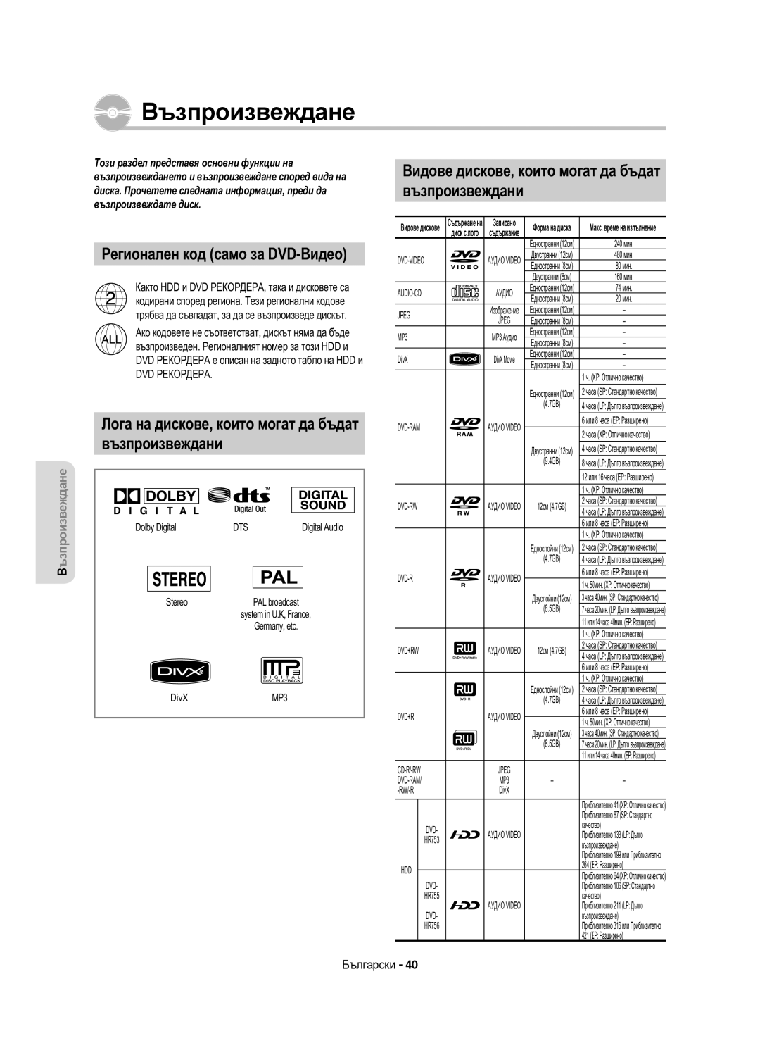 Samsung DVD-HR753/EUR manual Регионален код само за DVD-Видео, Лога на дискове, които могат да бъдат Възпроизвеждани 