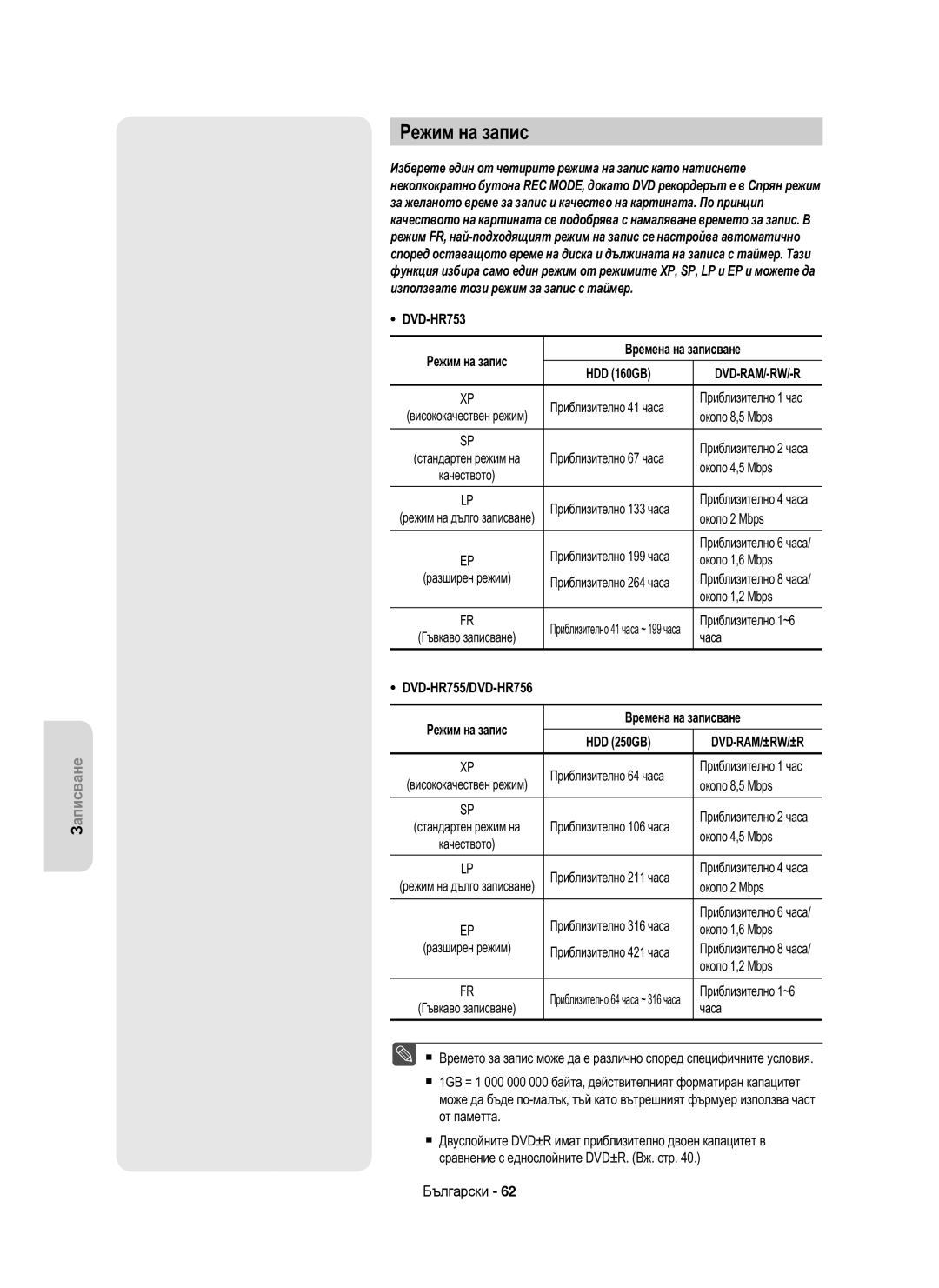 Samsung DVD-HR755/EUR, DVD-HR755/AUS, DVD-HR753/EUR manual Режим на запис, Времена на записване, HDD 160GB, HDD 250GB 