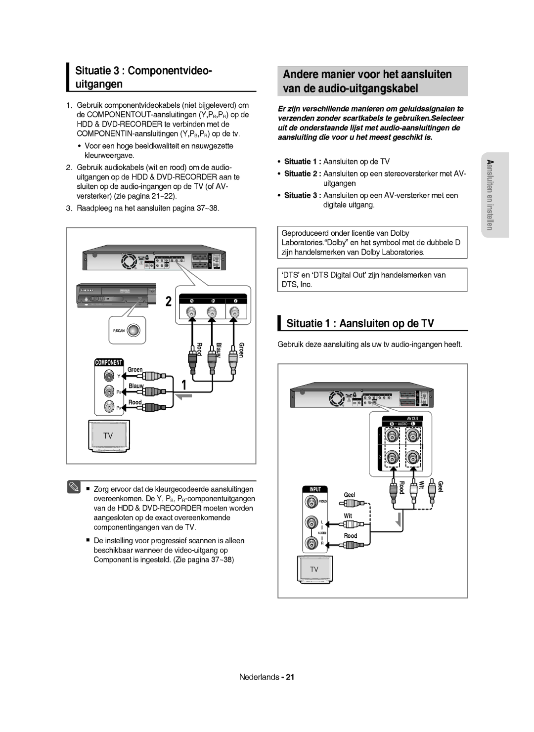 Samsung DVD-HR753/XEF, DVD-HR755/AUS, DVD-HR753/XEB Situatie 1 Aansluiten op de TV, Situatie 3 Componentvideo- uitgangen 