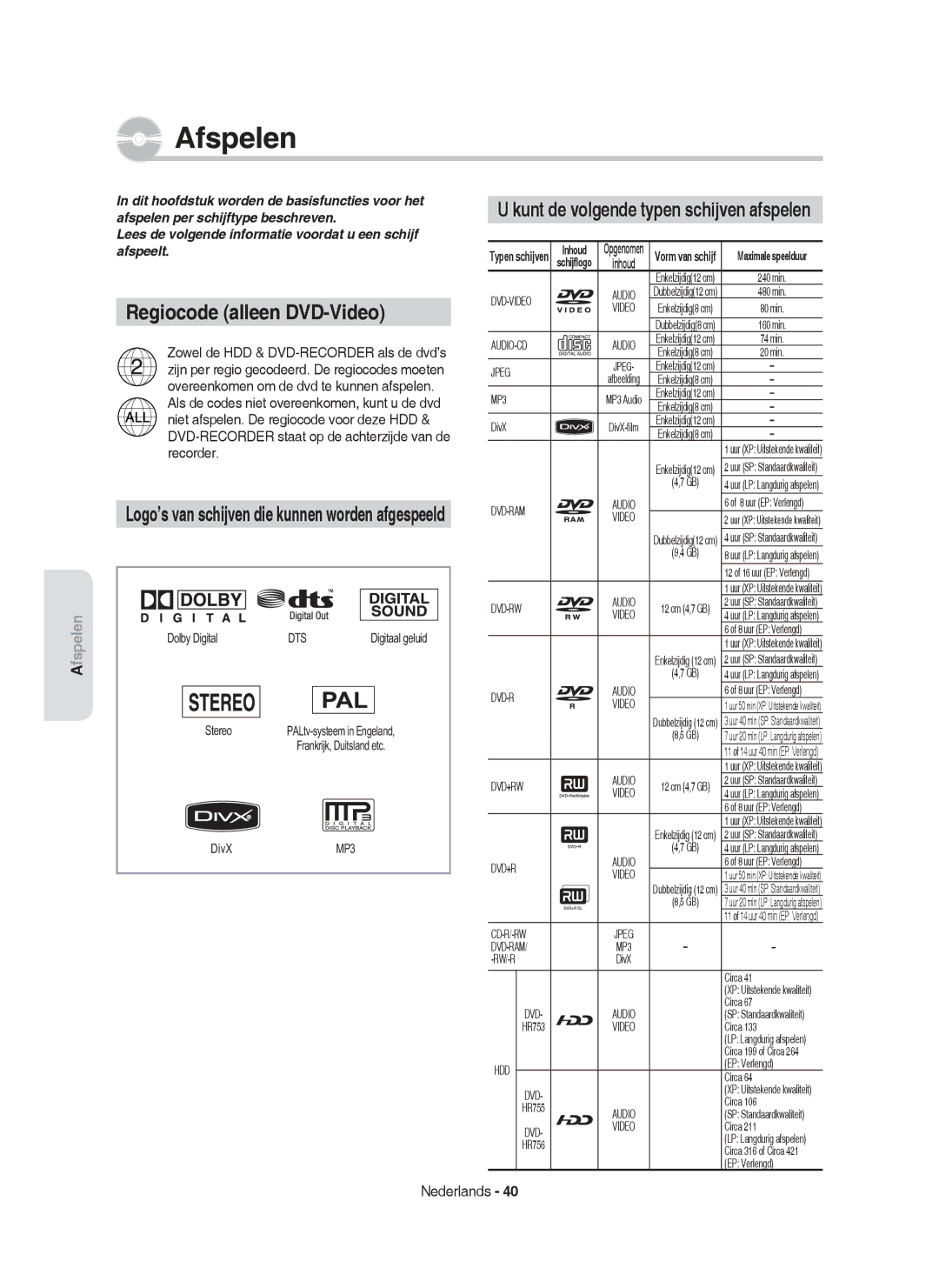 Samsung DVD-HR755/XEC, DVD-HR755/AUS manual Afspelen, Regiocode alleen DVD-Video, Kunt de volgende typen schijven afspelen 