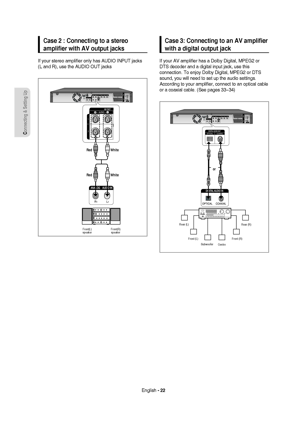 Samsung DVD-HR753/XEF, DVD-HR755/AUS, DVD-HR753/XEB manual Case 2 Connecting to a stereo ampliﬁer with AV output jacks 