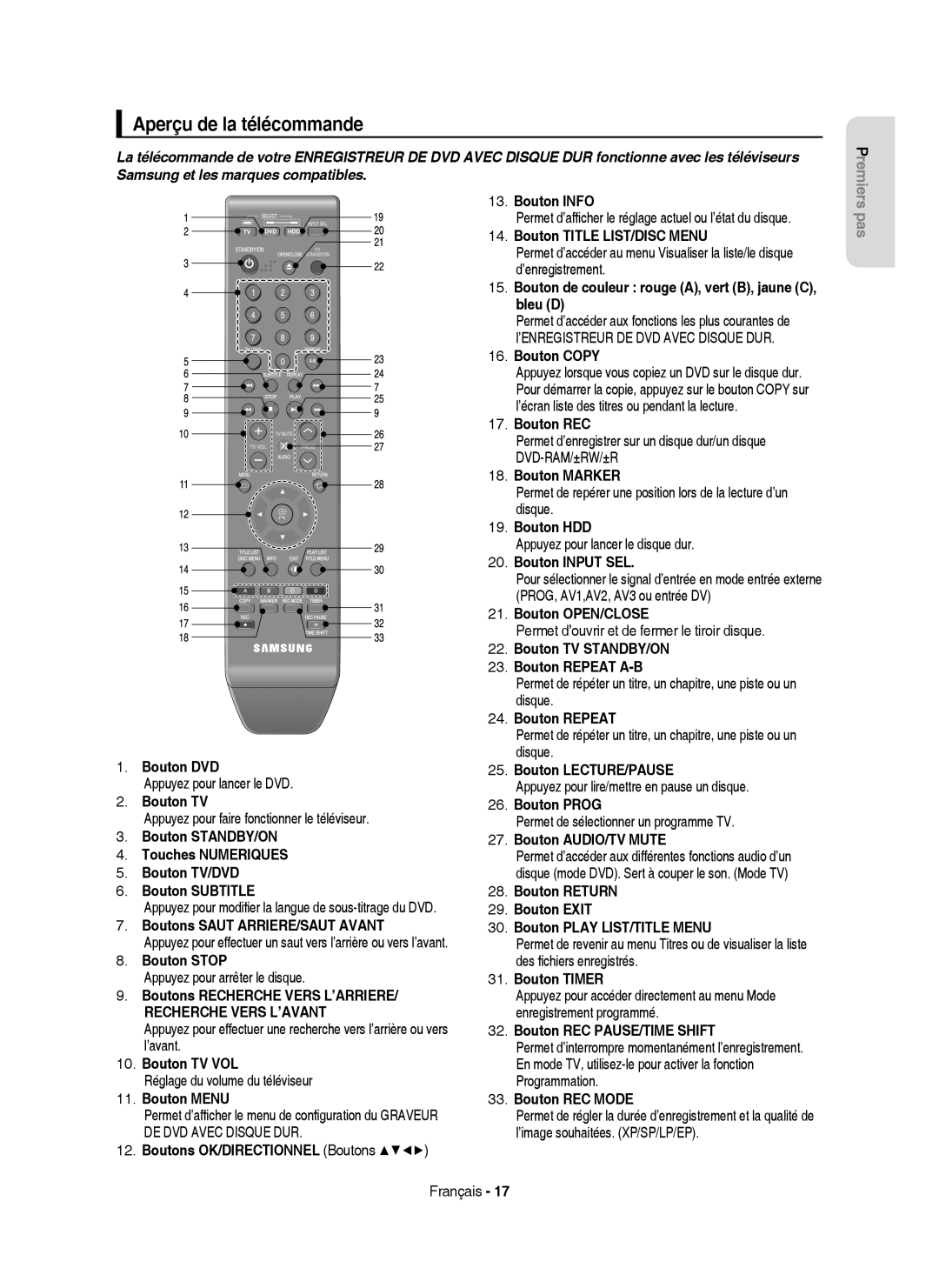 Samsung DVD-HR755/XEB, DVD-HR755/AUS, DVD-HR753/XEB, DVD-HR755/XEG, DVD-HR753/XEG, DVD-HR755/XEN Aperçu de la télécommande 