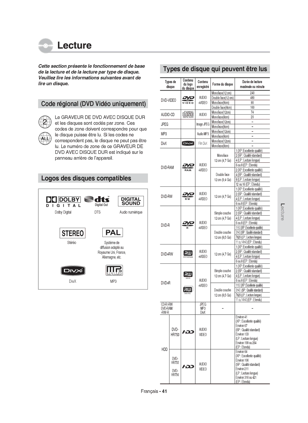 Samsung DVD-HR755/XEB, DVD-HR755/AUS, DVD-HR753/XEB Logos des disques compatibles, Types de disque qui peuvent être lus 