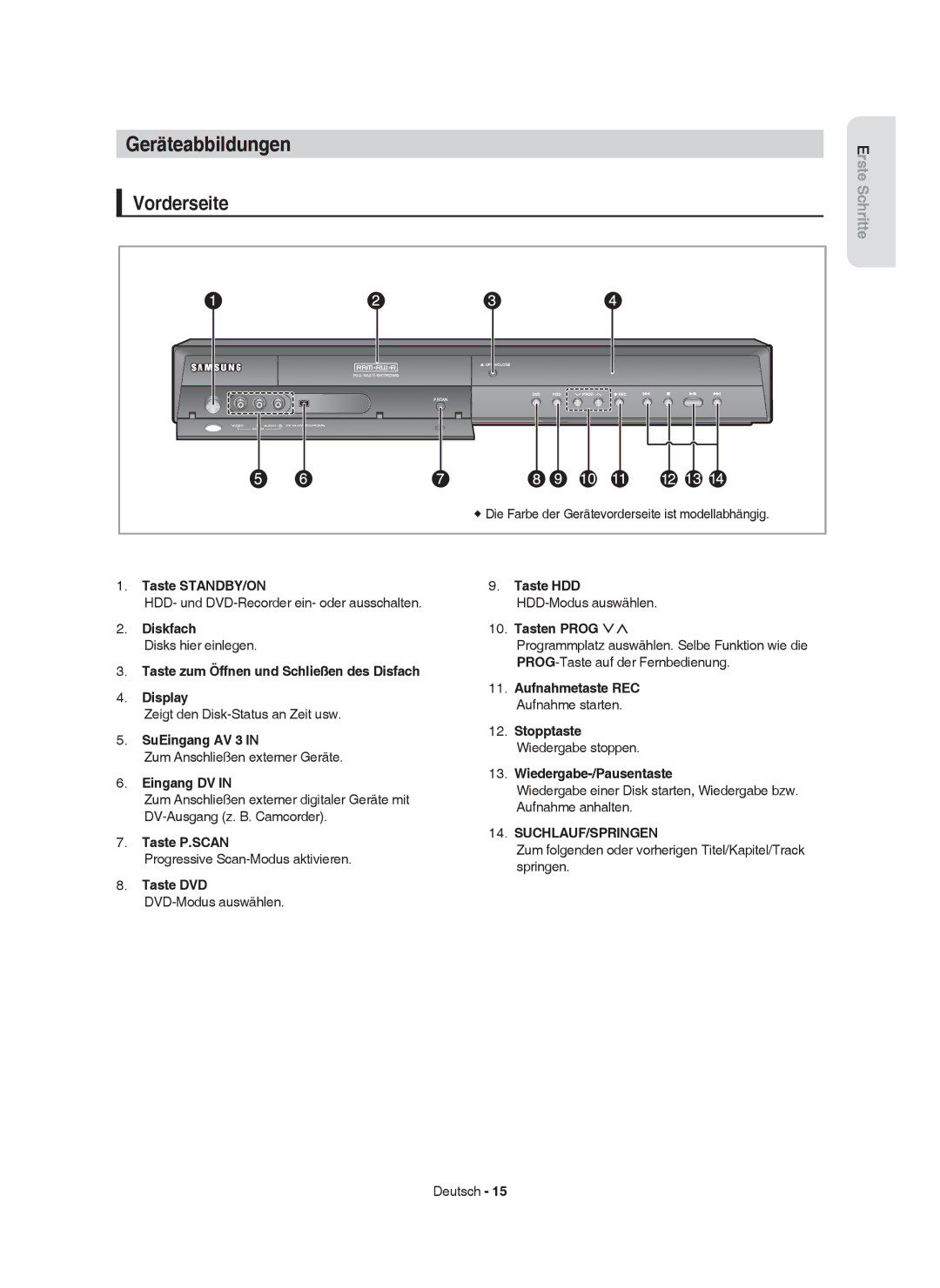 Samsung DVD-HR753/XEF, DVD-HR755/AUS, DVD-HR753/XEB, DVD-HR755/XEG, DVD-HR753/XEG manual Geräteabbildungen, Vorderseite 