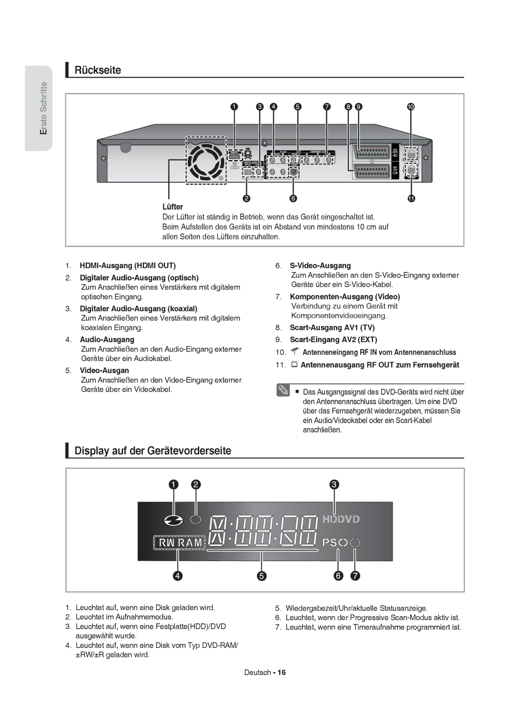 Samsung DVD-HR755/AUS, DVD-HR753/XEB, DVD-HR755/XEG, DVD-HR753/XEG manual Rückseite, Display auf der Gerätevorderseite 