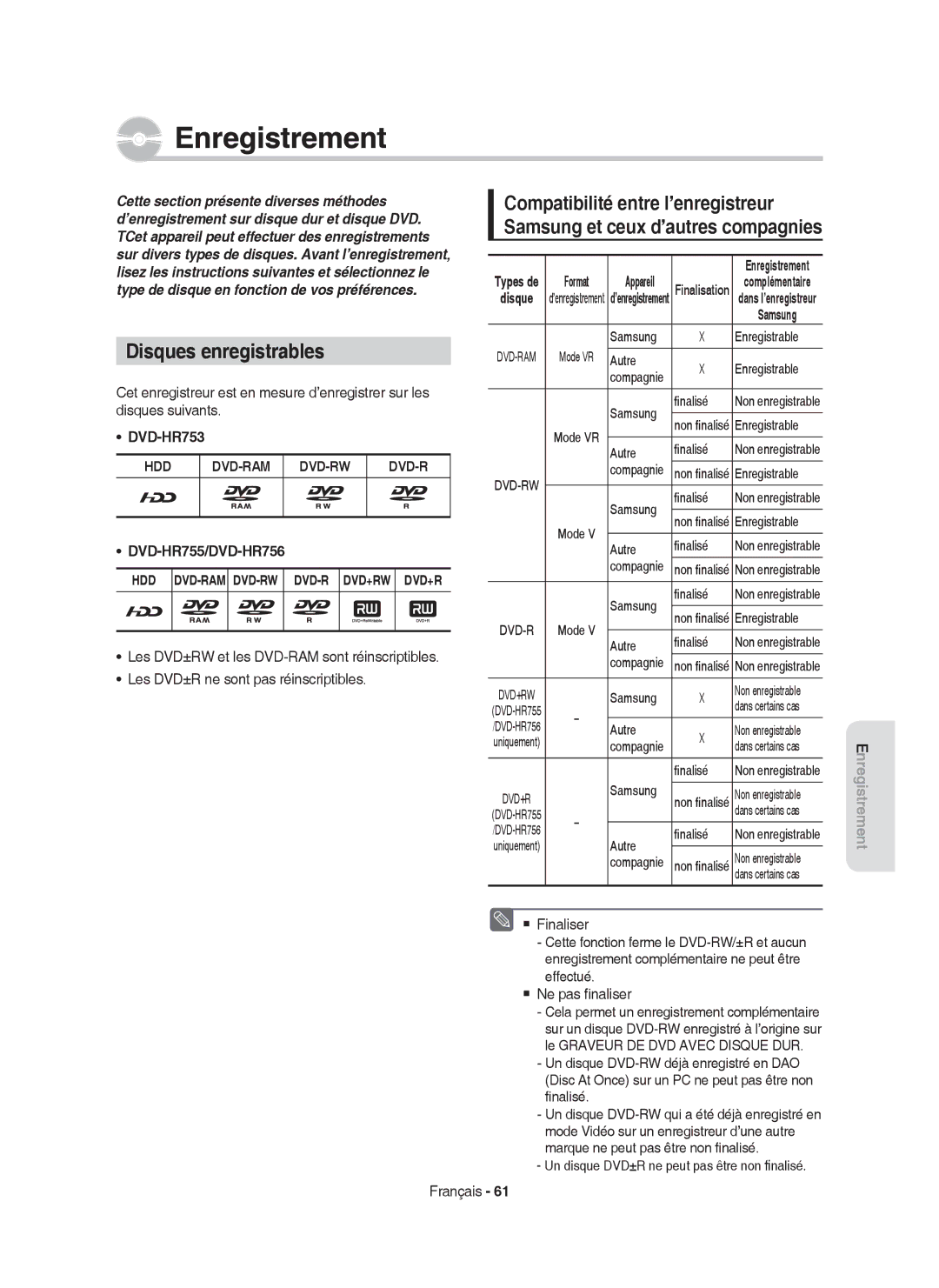 Samsung DVD-HR755/AUS, DVD-HR753/XEB, DVD-HR755/XEG, DVD-HR753/XEG Disques enregistrables,  Finaliser,  Ne pas ﬁnaliser 