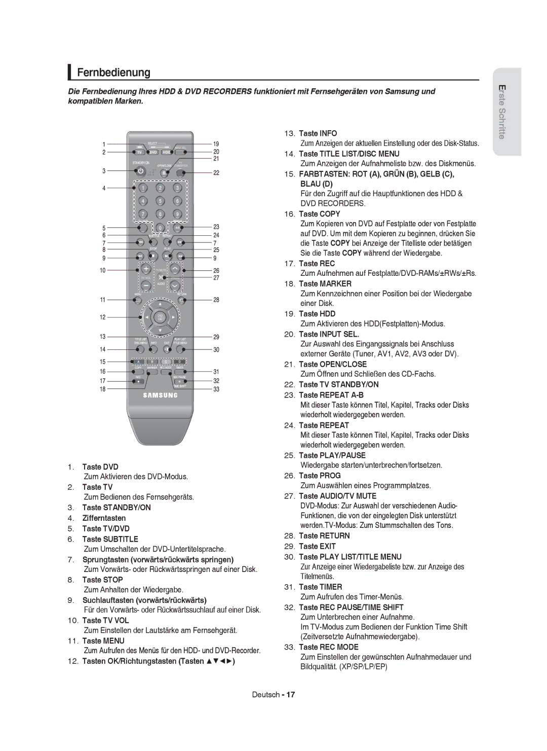 Samsung DVD-HR753/XEB, DVD-HR755/AUS, DVD-HR755/XEG, DVD-HR753/XEG, DVD-HR755/XEB, DVD-HR755/XEN, DVD-HR753/AUS Fernbedienung 