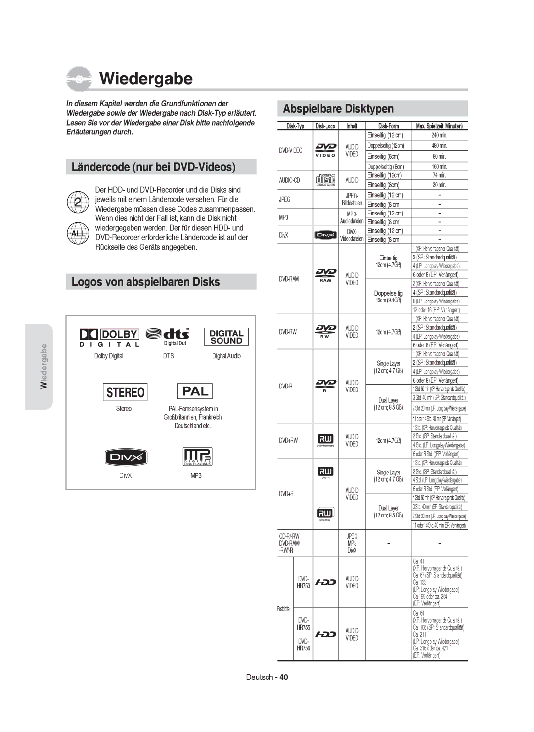 Samsung DVD-HR755/AUS, DVD-HR753/XEB Ländercode nur bei DVD-Videos, Logos von abspielbaren Disks, Abspielbare Disktypen 