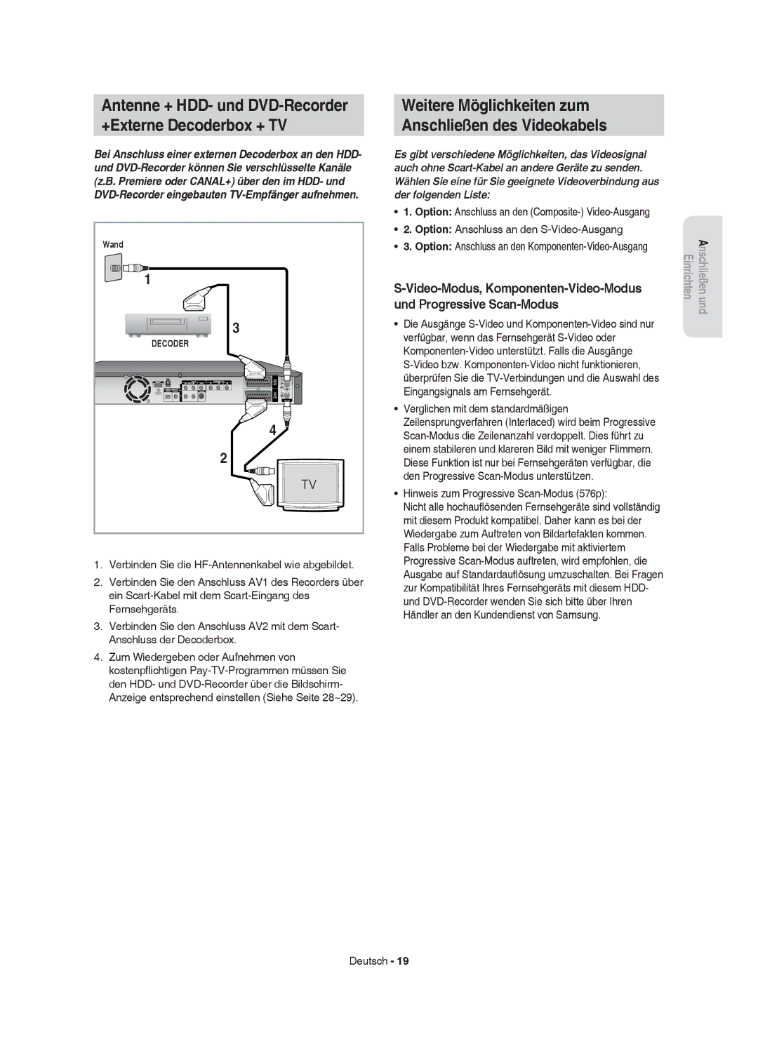 Samsung DVD-HR753/XEB Antenne + HDD- und DVD-Recorder +Externe Decoderbox + TV, Option Anschluss an den S-Video-Ausgang 