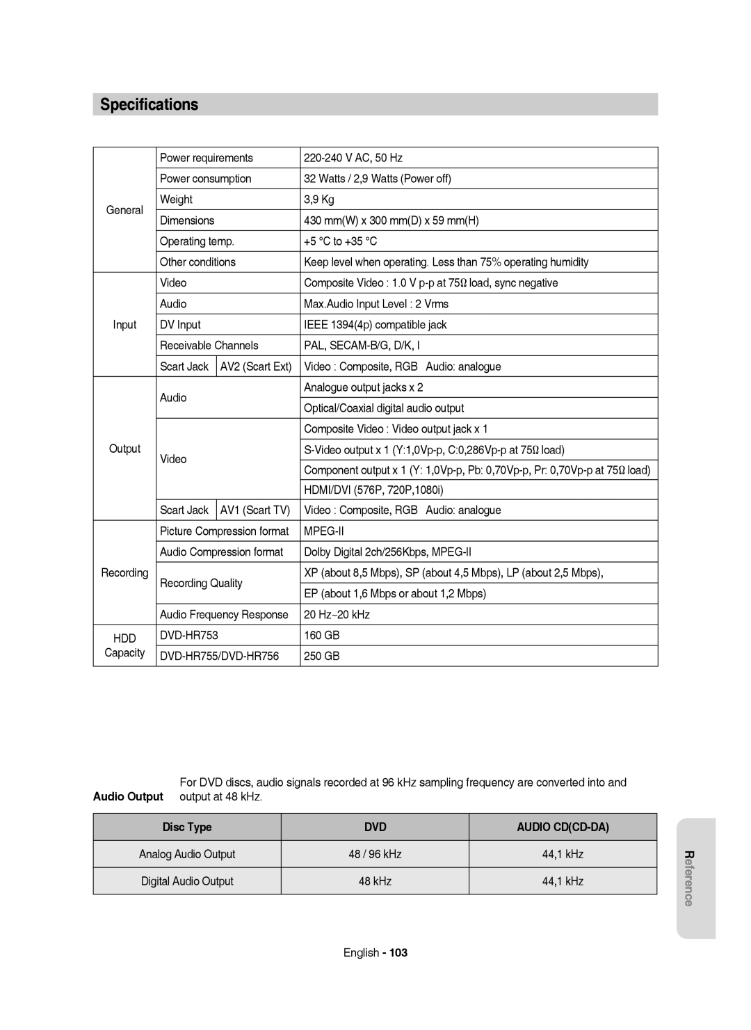 Samsung DVD-HR755/XEB, DVD-HR755/AUS, DVD-HR755/XEC, DVD-HR753/XEC, DVD-HR753/EUR, DVD-HR755/EUR manual Speciﬁcations, Disc Type 