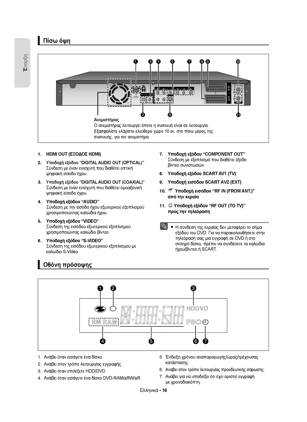 Samsung DVD-HR755/XEC, DVD-HR755/AUS, DVD-HR755/XEB, DVD-HR753/XEC, DVD-HR753/EUR, DVD-HR755/EUR manual Πίσω όψη, Οθόνη πρόσοψης 