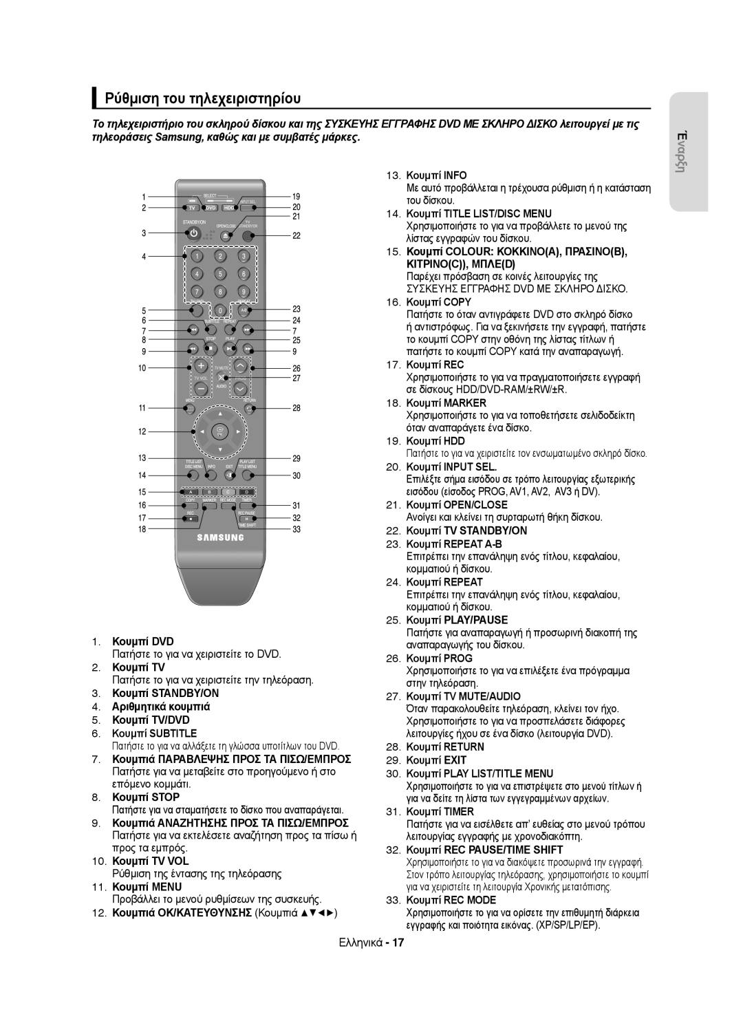 Samsung DVD-HR753/XEC, DVD-HR755/AUS, DVD-HR755/XEB, DVD-HR755/XEC, DVD-HR753/EUR, DVD-HR755/EUR Ρύθμιση του τηλεχειριστηρίου 