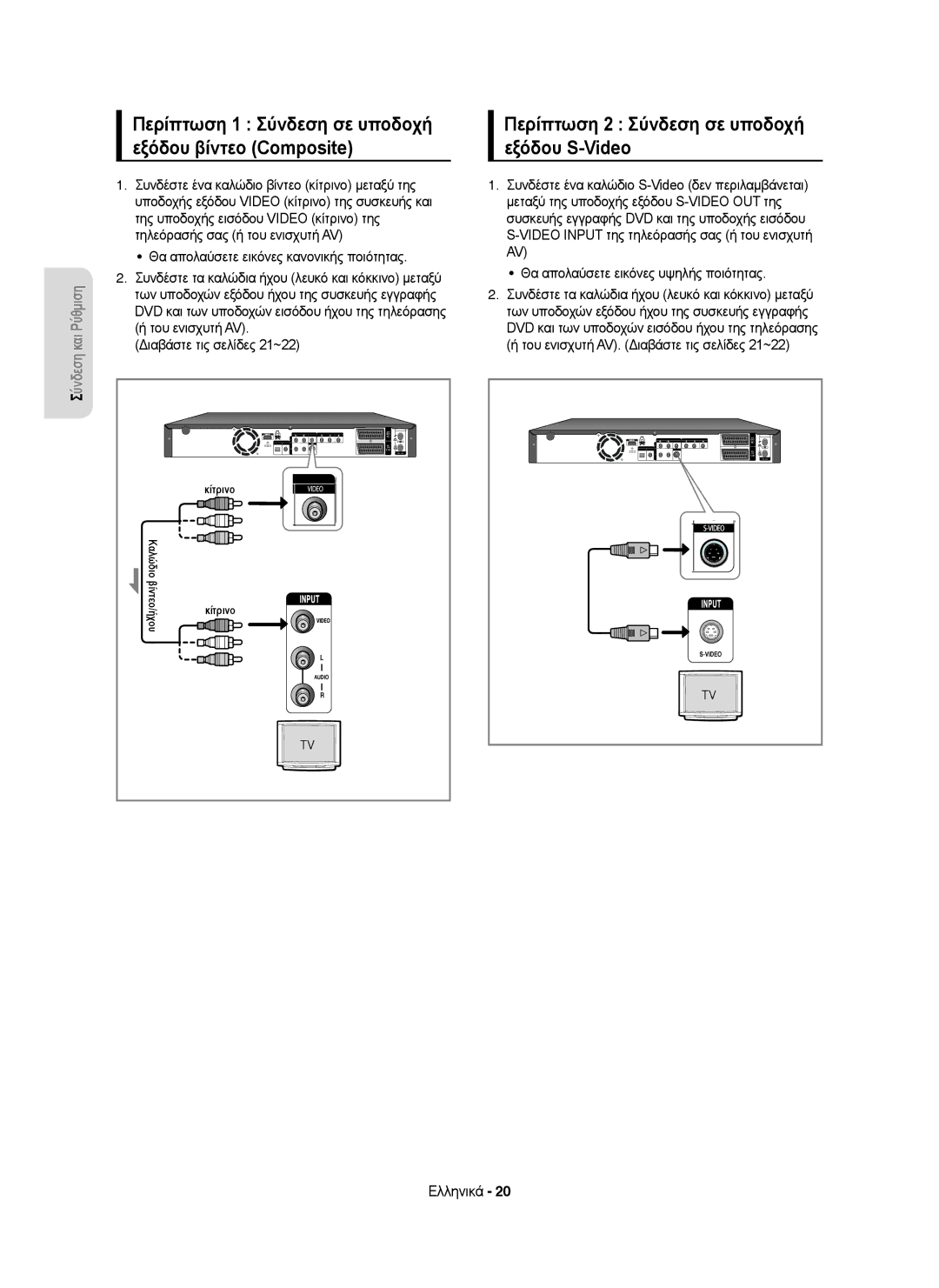 Samsung DVD-HR755/AUS, DVD-HR755/XEB, DVD-HR755/XEC, DVD-HR753/XEC, DVD-HR753/EUR Εξόδου βίντεο Composite, Εξόδου S-Video 