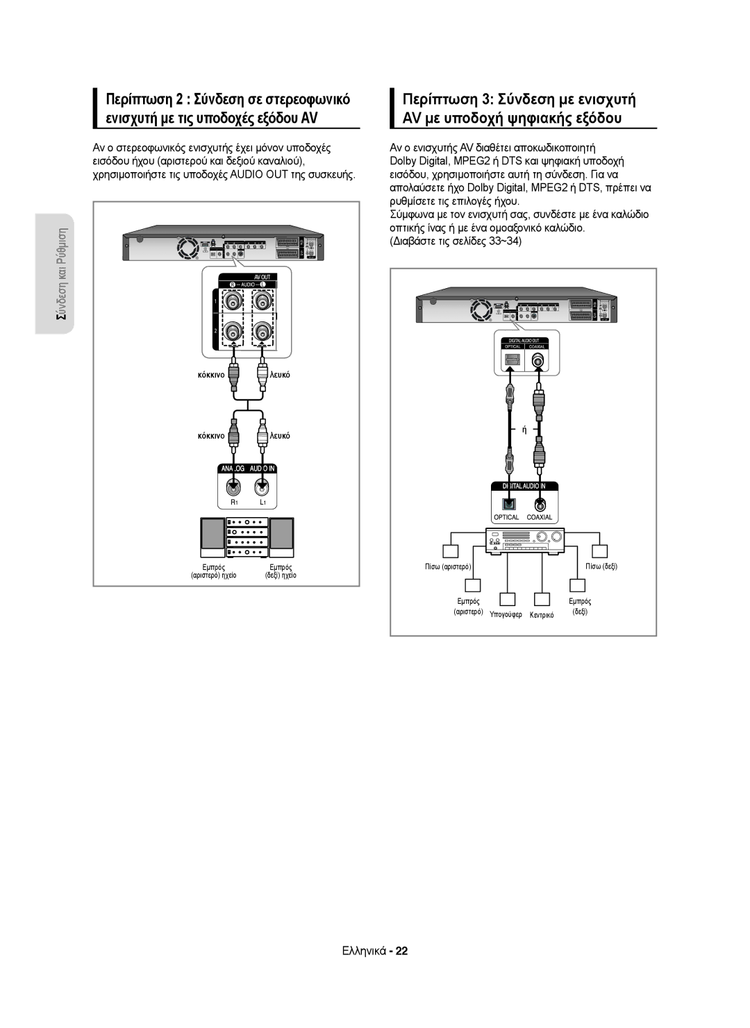 Samsung DVD-HR755/XEC, DVD-HR755/AUS, DVD-HR755/XEB manual Περίπτωση 3 Σύνδεση με ενισχυτή, AV με υποδοχή ψηφιακής εξόδου 