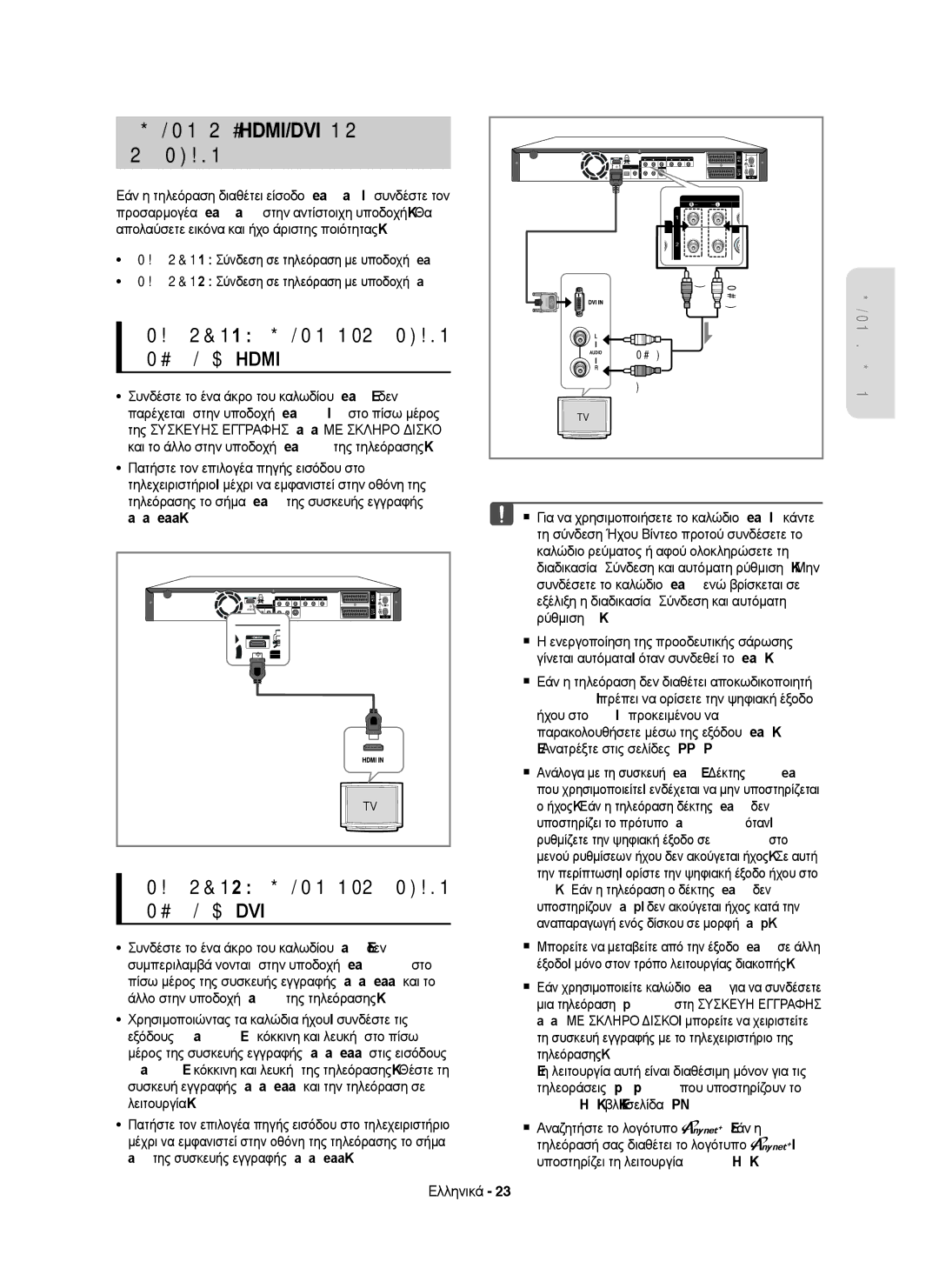 Samsung DVD-HR753/XEC, DVD-HR755/AUS, DVD-HR755/XEB Σύνδεση του HDMI/DVI στην, Τηλεόραση, Με υποδοχή Hdmi, Με υποδοχή DVI 