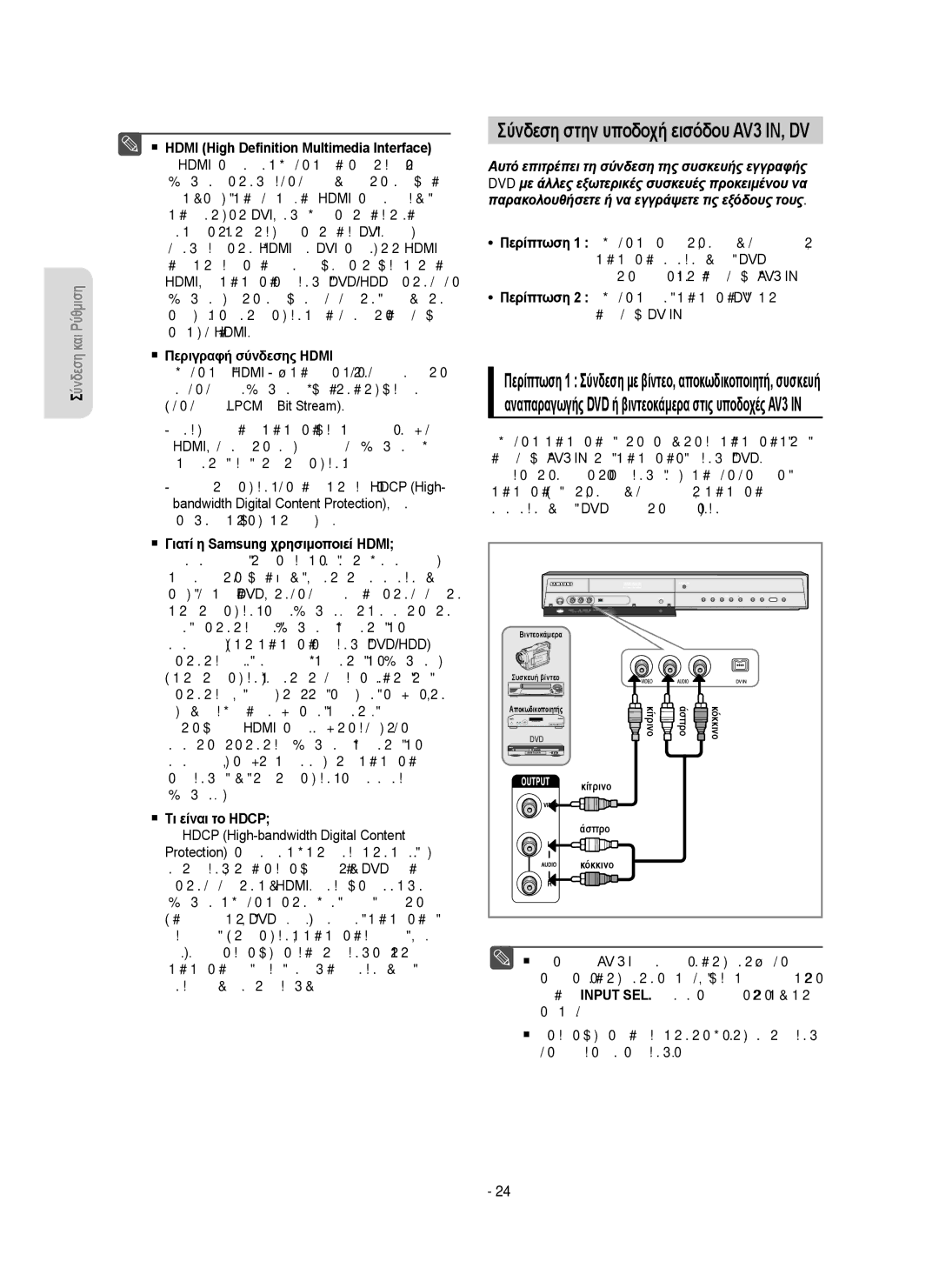 Samsung DVD-HR753/EUR manual  Hdmi High Deﬁnition Multimedia Interface,  Περιγραφή σύνδεσης Hdmi,  Τι είναι το Hdcp 