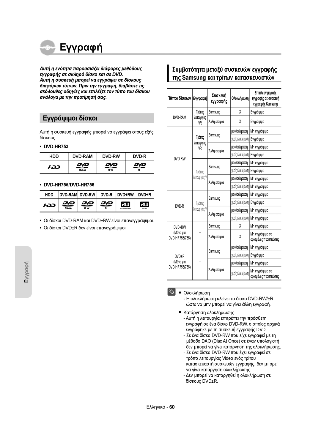 Samsung DVD-HR753/EUR, DVD-HR755/AUS, DVD-HR755/XEB, DVD-HR755/XEC, DVD-HR753/XEC, DVD-HR755/EUR manual Εγγράψιμοι δίσκοι 