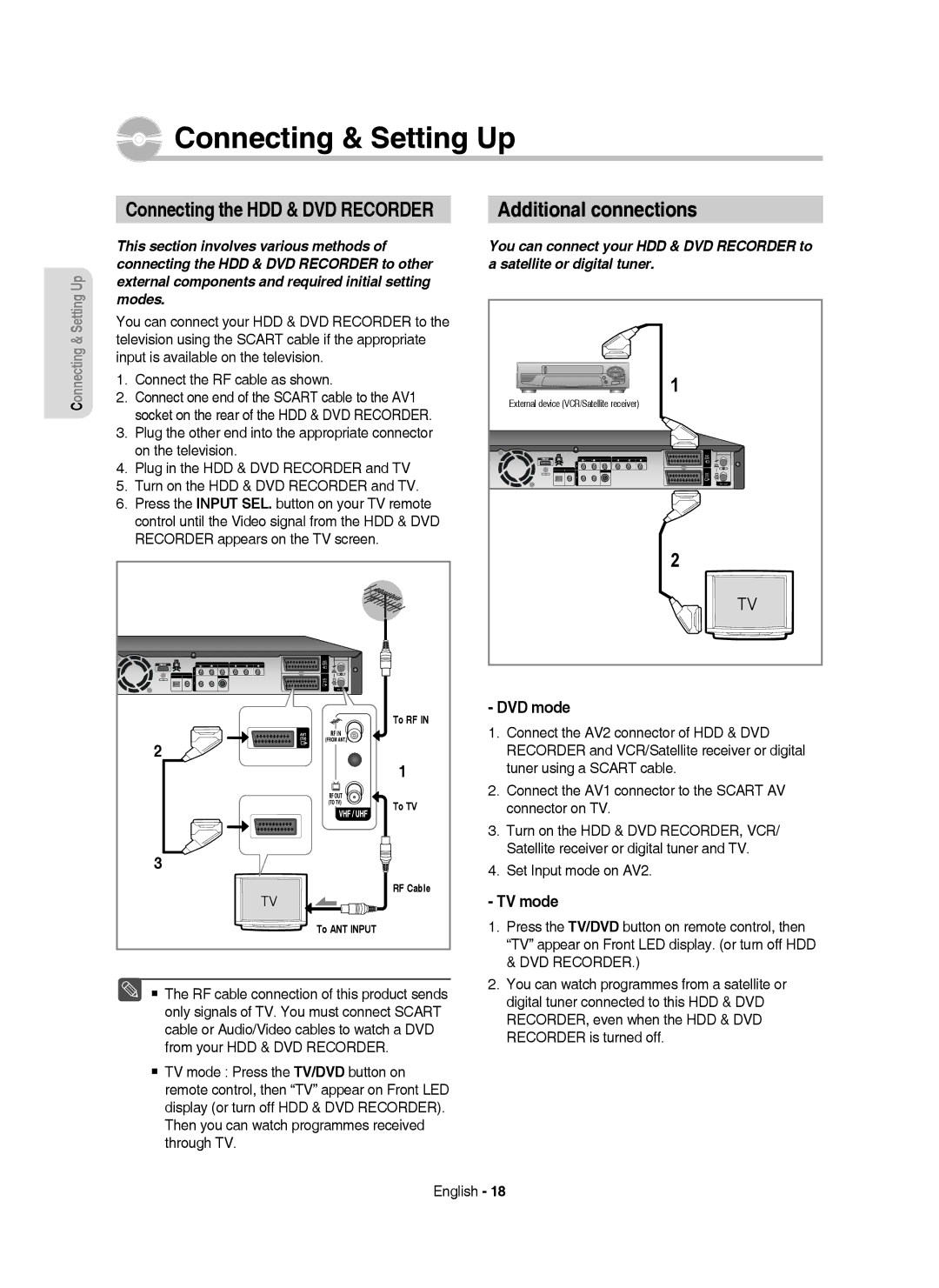 Samsung DVD-HR755/AUS Additional connections, Connecting the HDD & DVD Recorder, DVD mode, TV mode, Set Input mode on AV2 