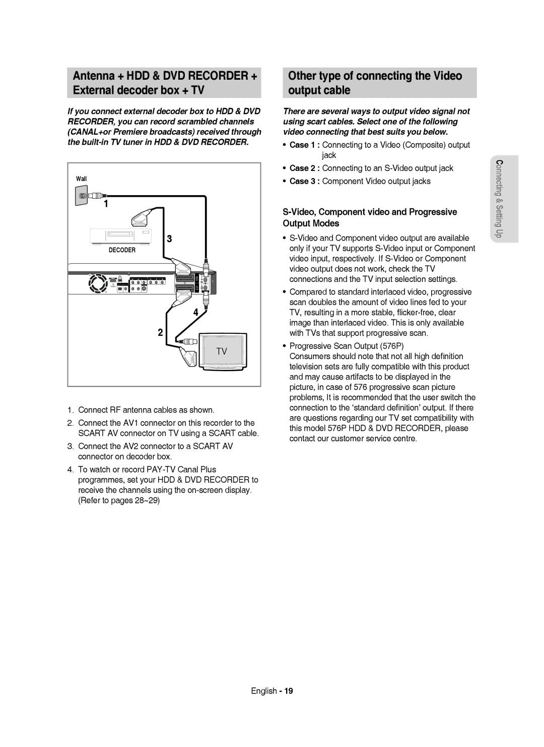 Samsung DVD-HR755/XEB manual Antenna + HDD & DVD Recorder + External decoder box + TV, Connect RF antenna cables as shown 