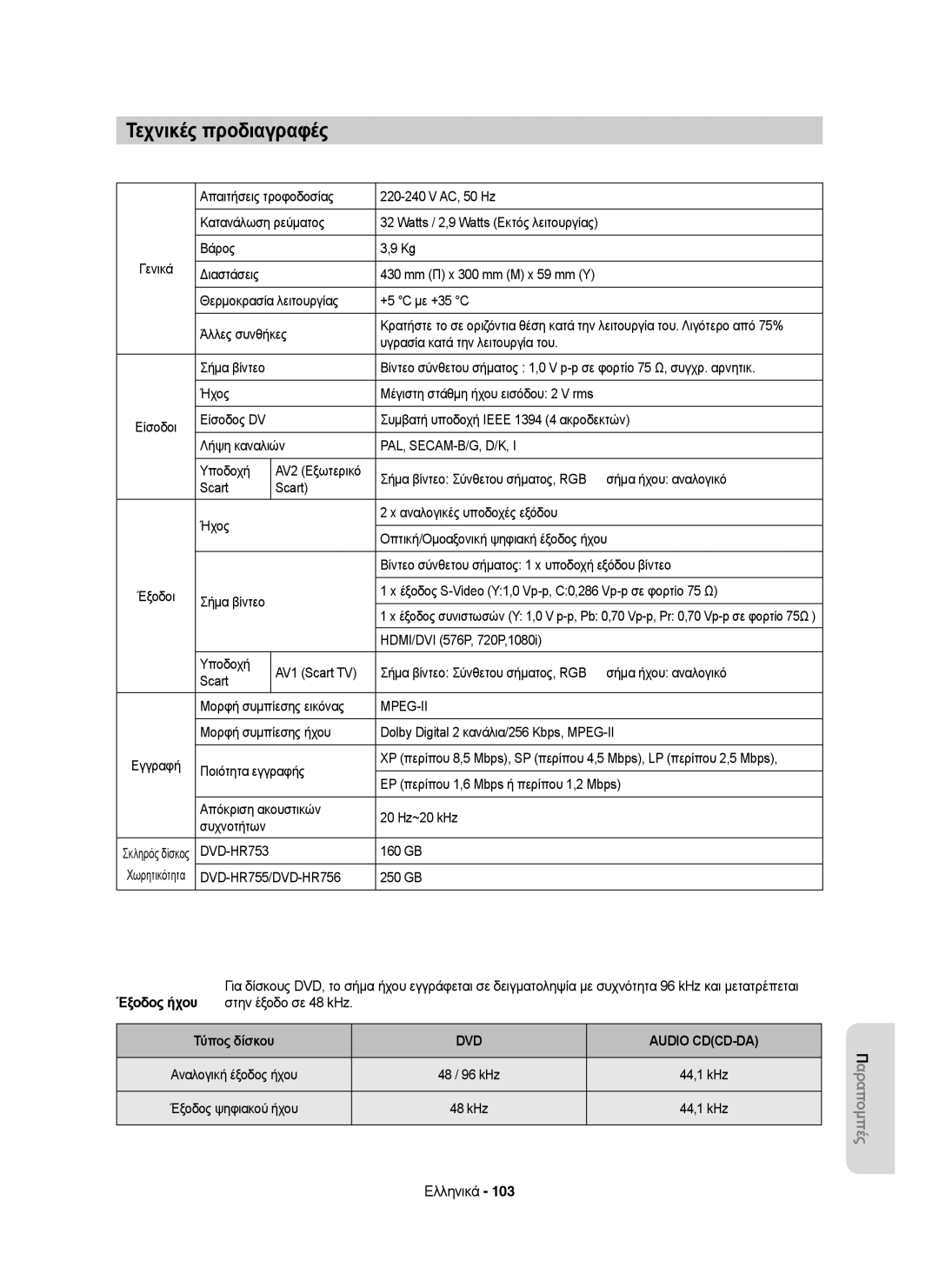 Samsung DVD-HR755/EUR, DVD-HR755/AUS, DVD-HR755/XEB, DVD-HR755/XEC, DVD-HR753/XEC manual Τεχνικές προδιαγραφές, Τύπος δίσκου 