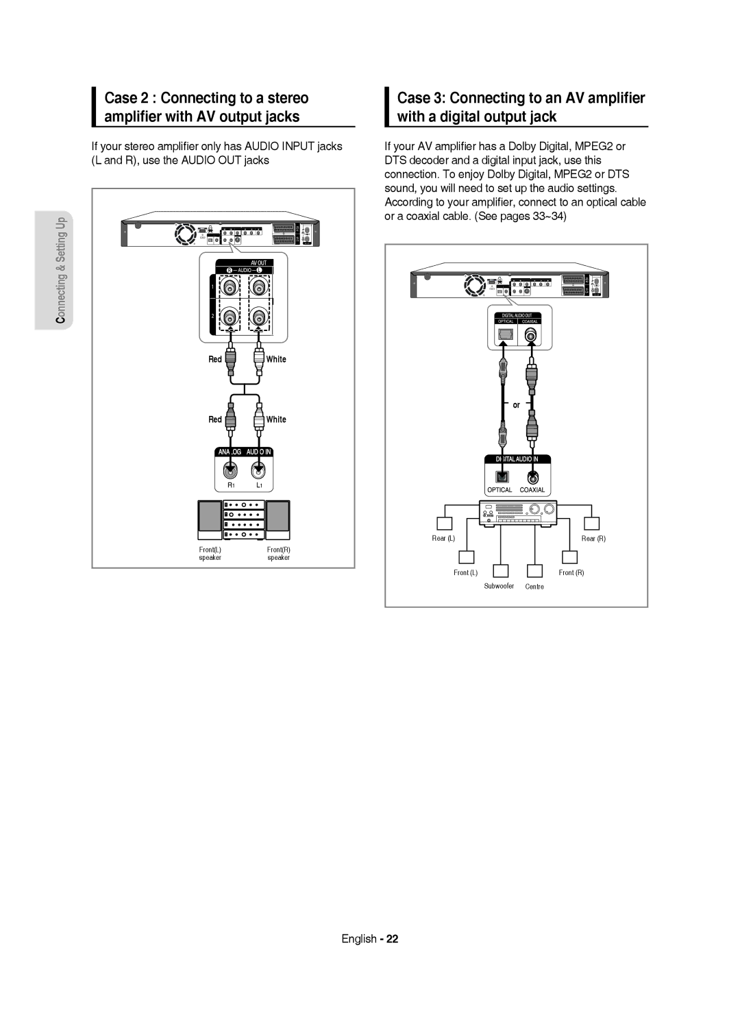 Samsung DVD-HR753/EUR, DVD-HR755/AUS, DVD-HR755/XEB manual Case 2 Connecting to a stereo ampliﬁer with AV output jacks 